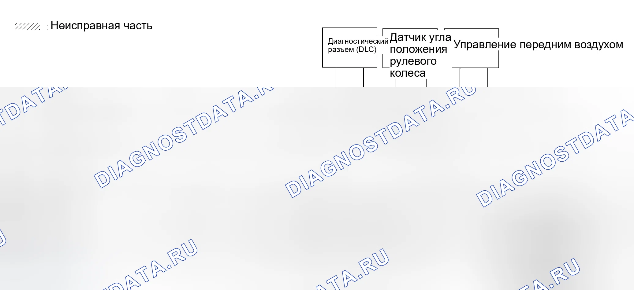 Рис. 299. Infiniti QX56 I