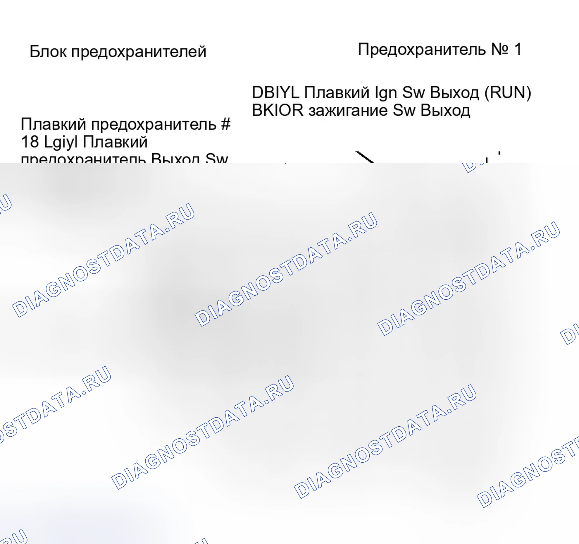 Рис. 1: ТЕСТИРОВАНИЕ - ДИАГНОСТИКА. Dodge Ram Wagon B1500 