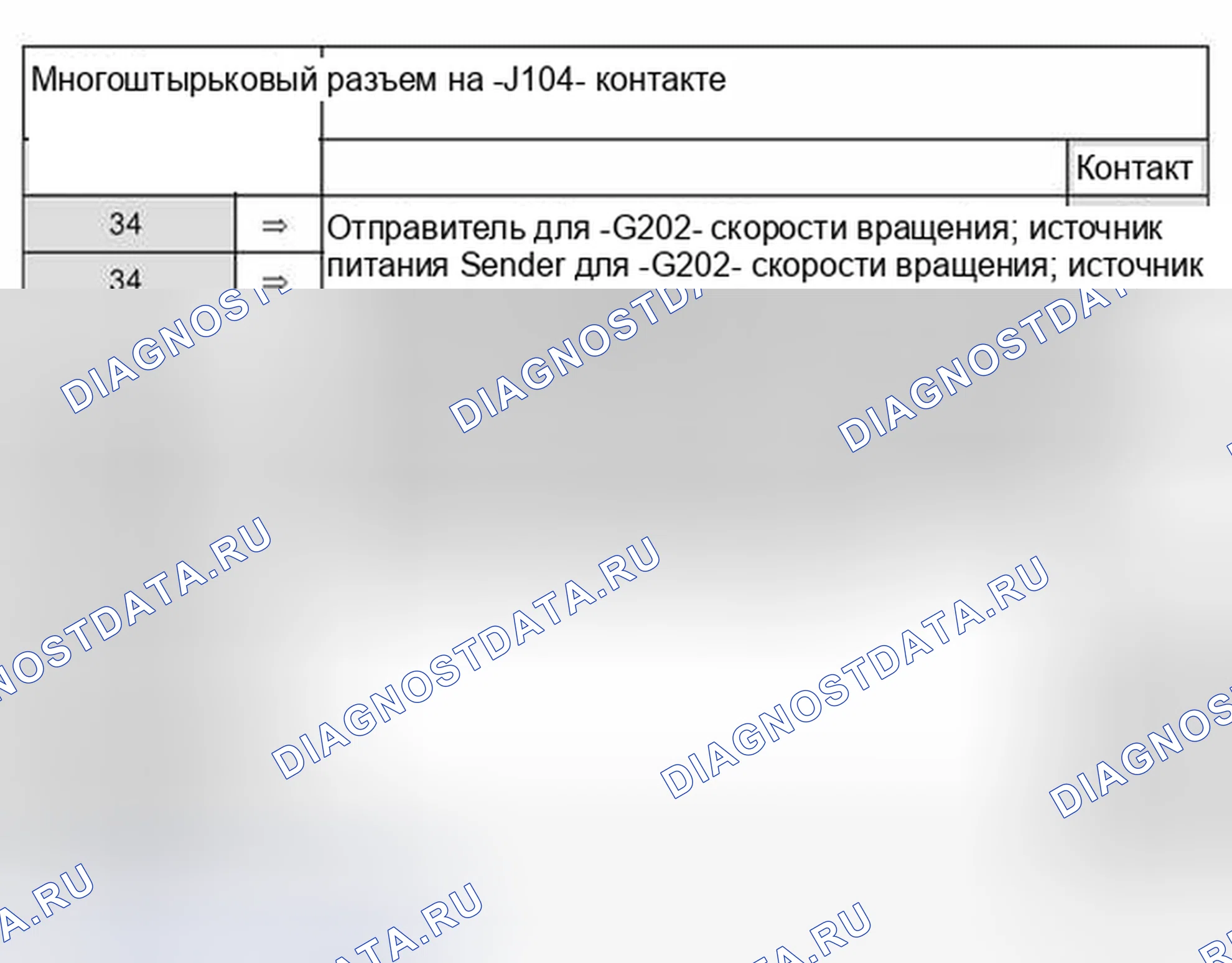 Рис. 148. Audi A6 C5 рестайлинг