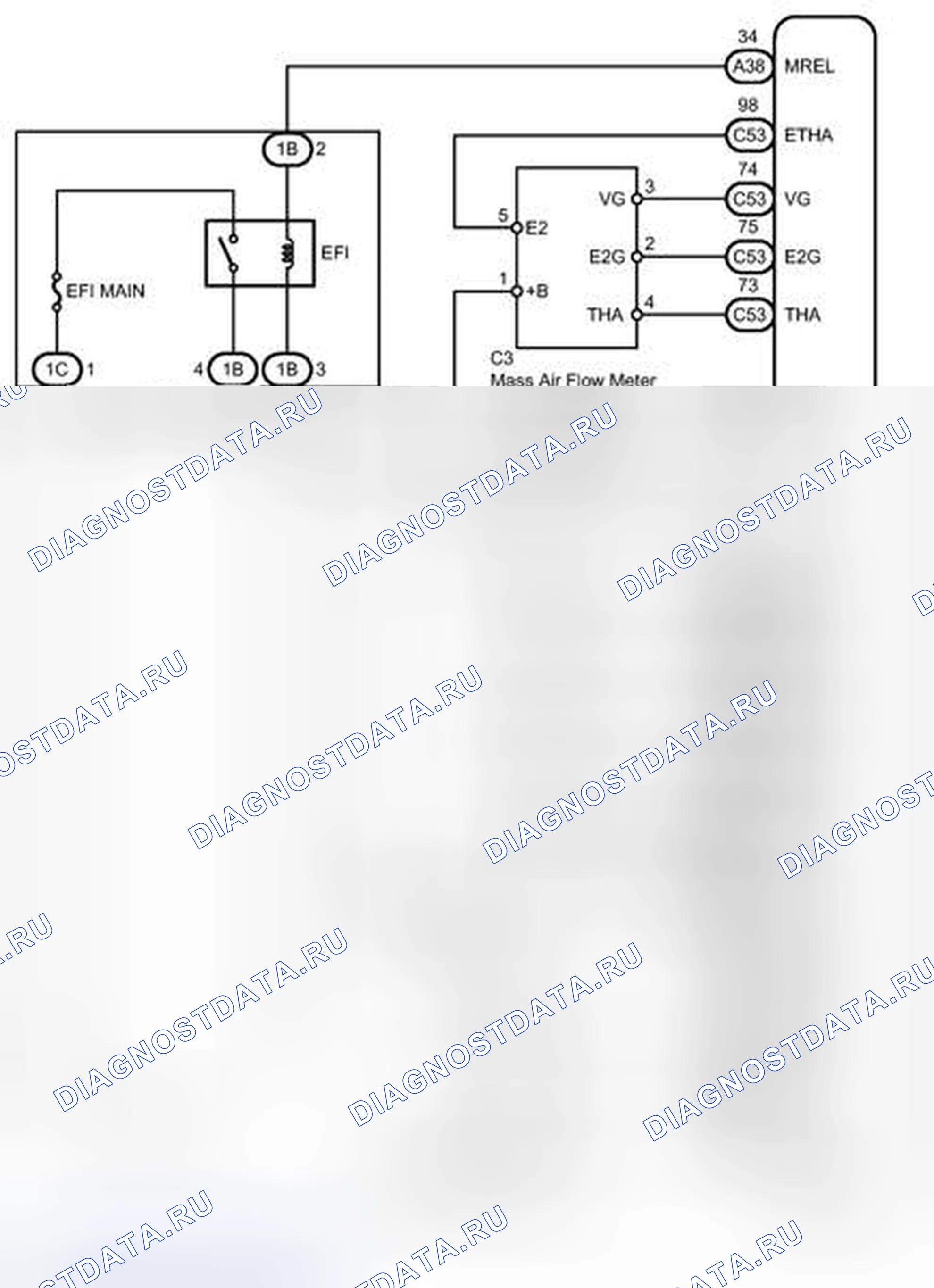 Рис. 420. Toyota Land Cruiser 200 рестайлинг