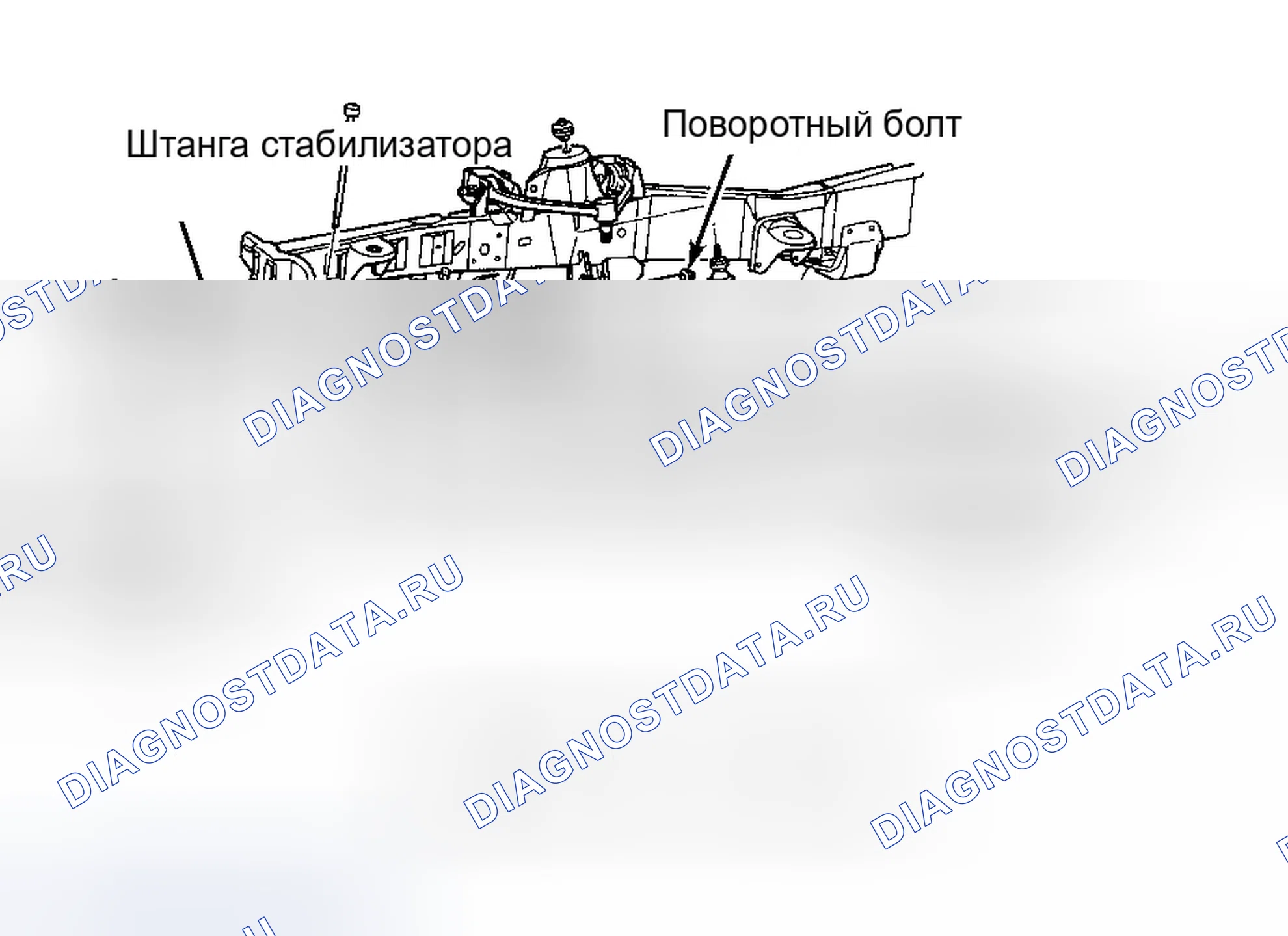 Рис. 2. Ford Explorer II