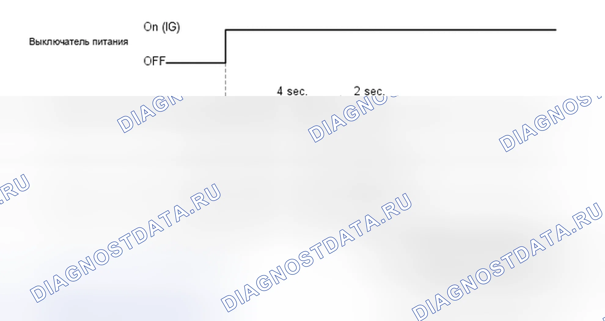 Рис. 262: СИСТЕМА ДИАГНОСТИКИ [02 / 2014 -]. Toyota Highlander III