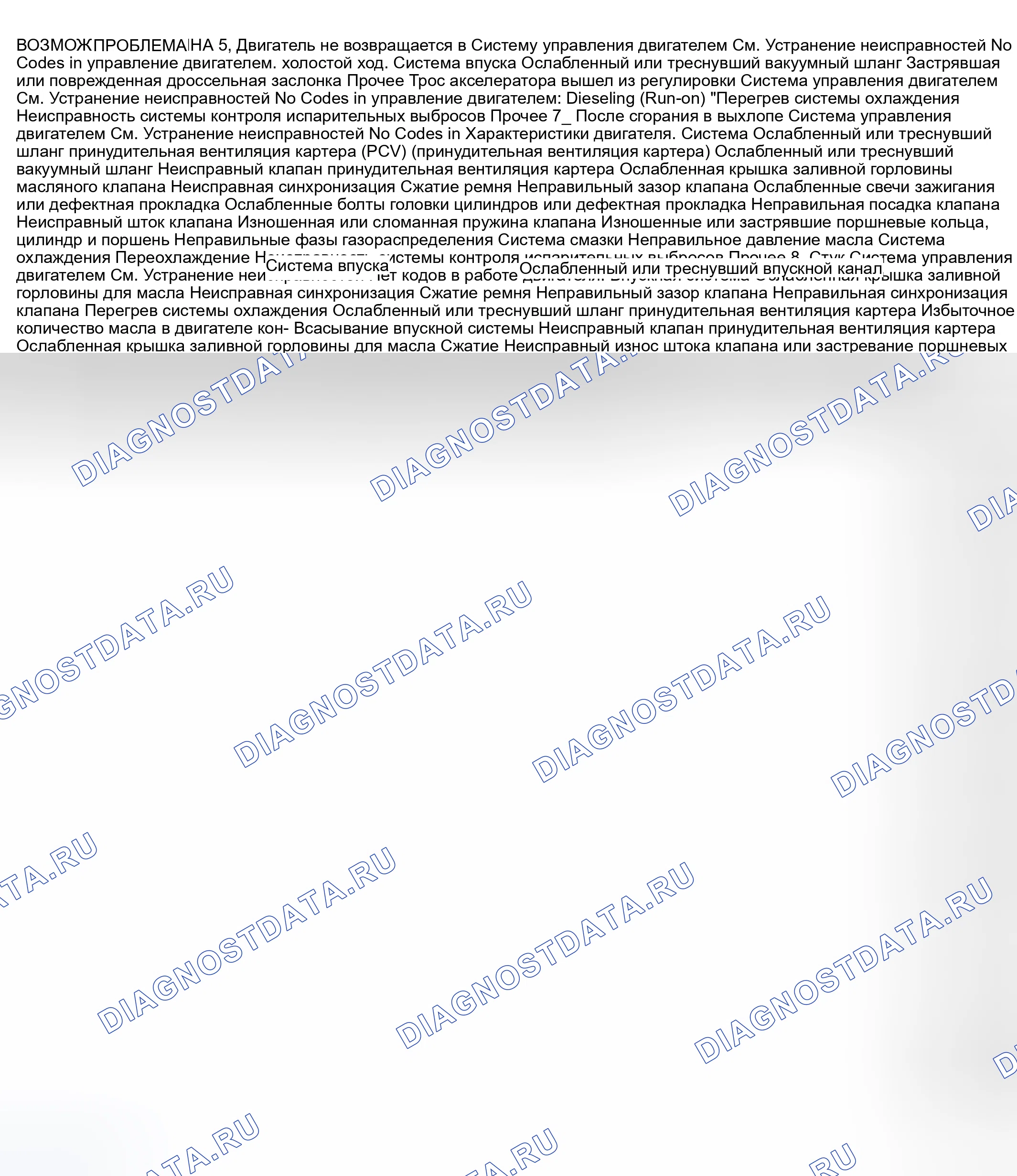 Рис. 639. Subaru Impreza WRX GD/GG рестайлинг