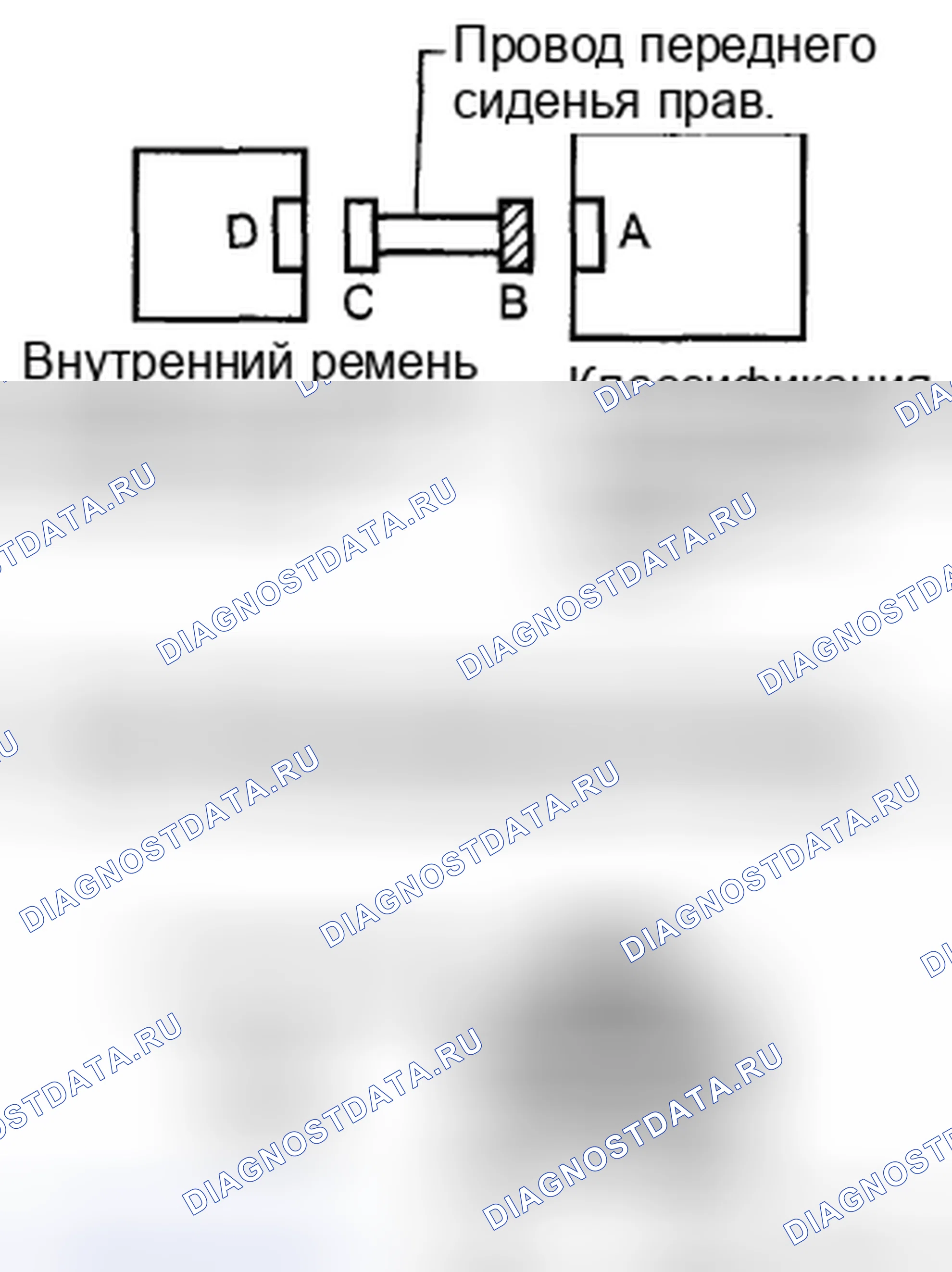 Рис. 135. Toyota Corolla X