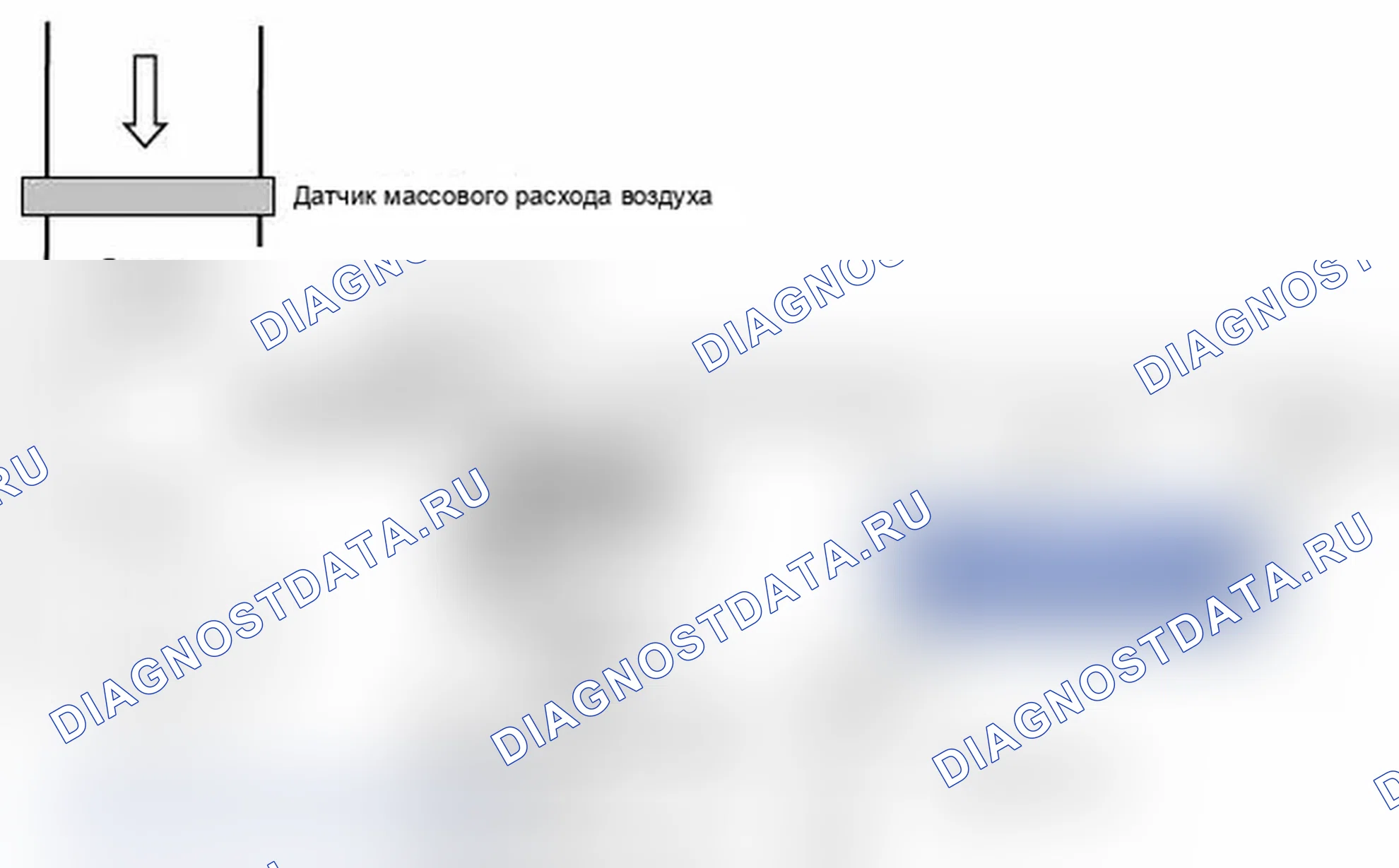 Рис. 14: Диагностика клапана продувки канистры. MINI Cooper II рестайлинг