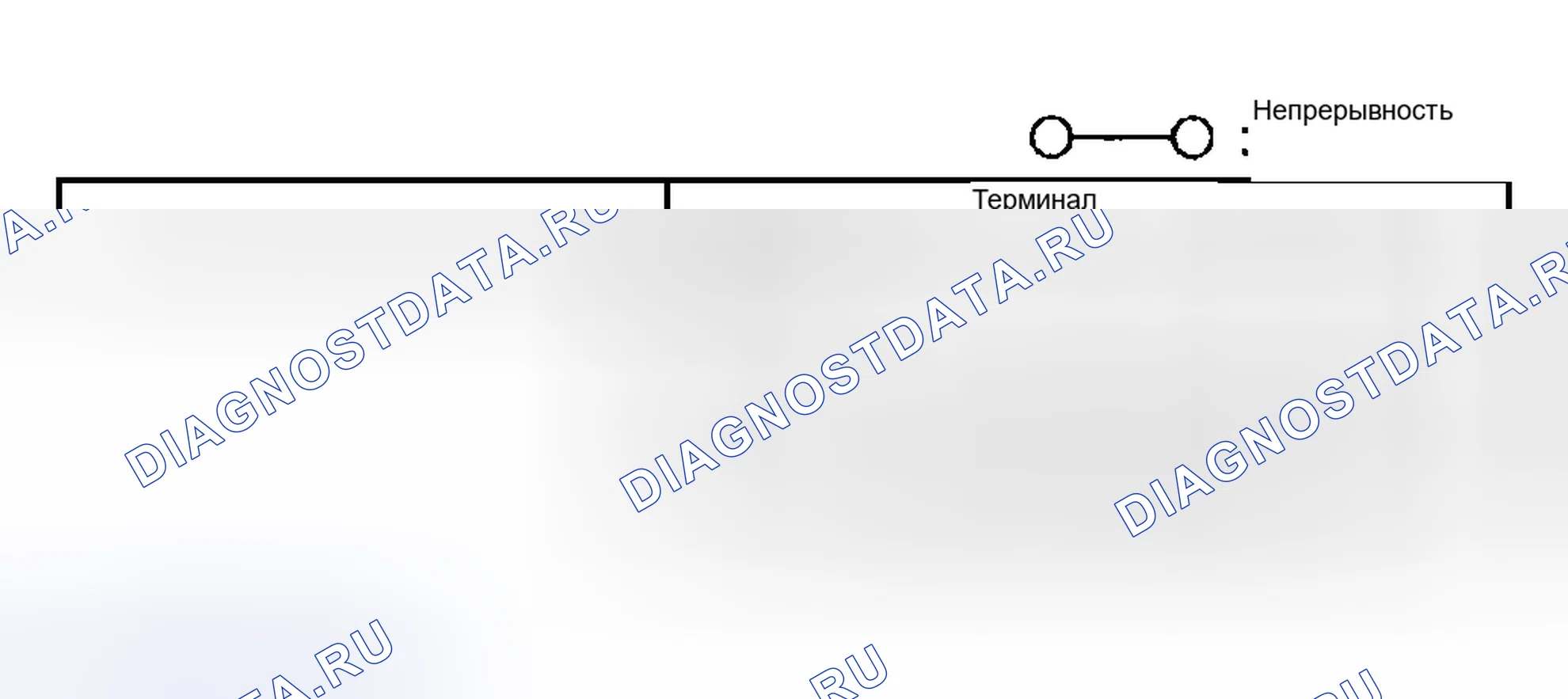 Рис. 7: ПРОВЕРКА ВЫКЛЮЧАТЕЛЯ ЗАМКА ДВЕРИ. Mazda Protege BJ