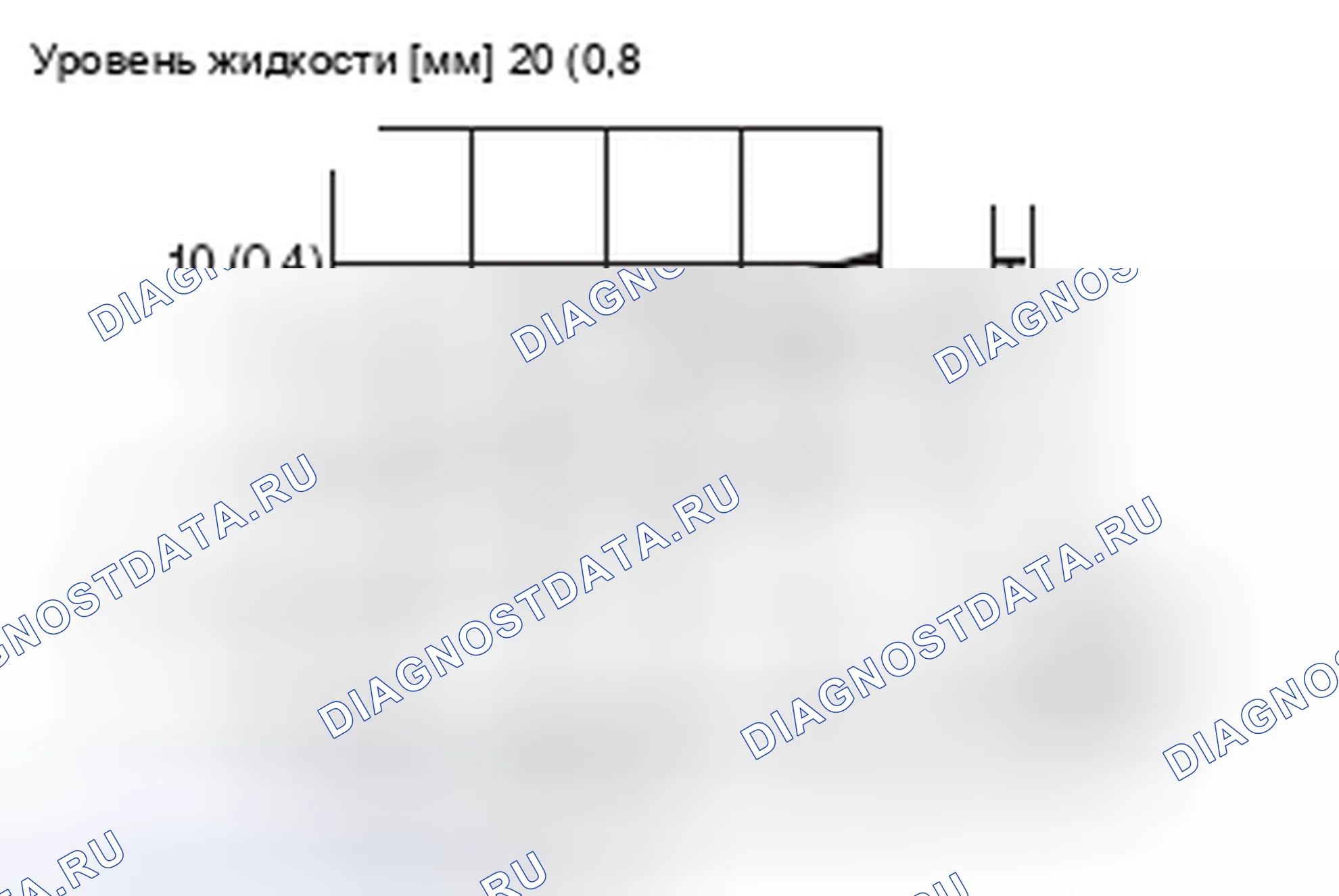 Рис. 31: 3.0L. Honda e:NP1 I