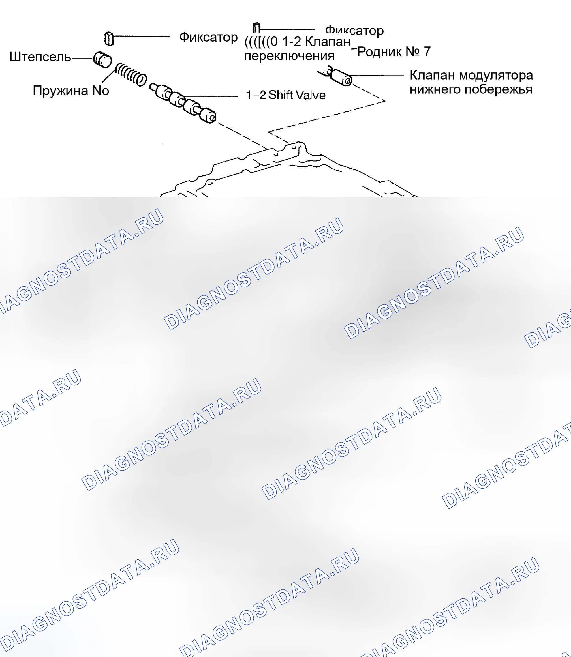 Рис. 9. Toyota Sequoia I
