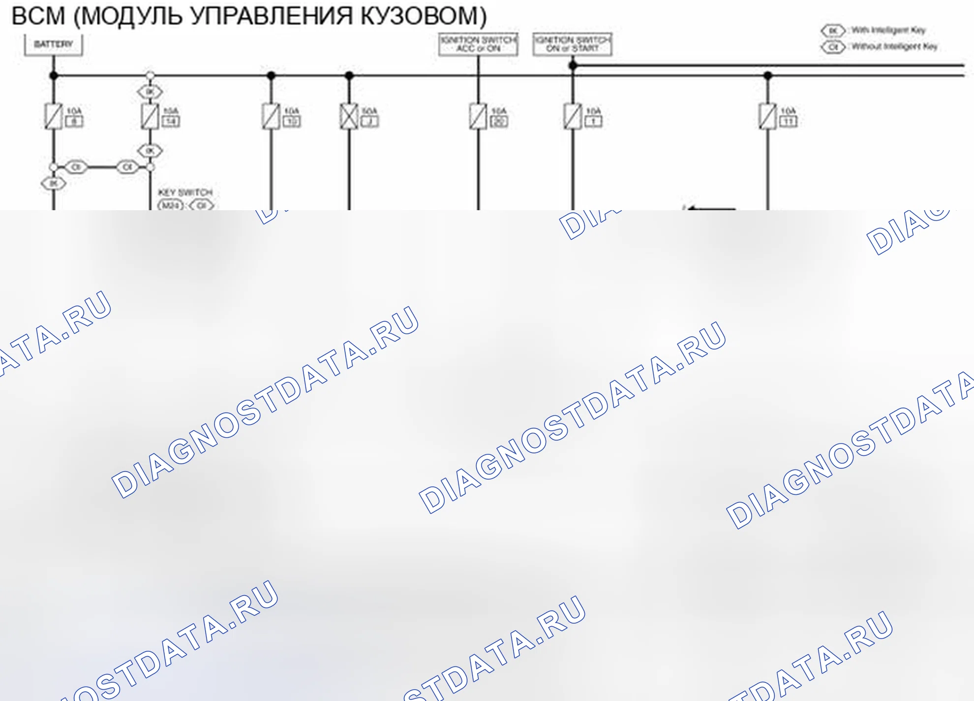 Рис. 88: электросхема - BCM. Nissan Rogue I рестайлинг