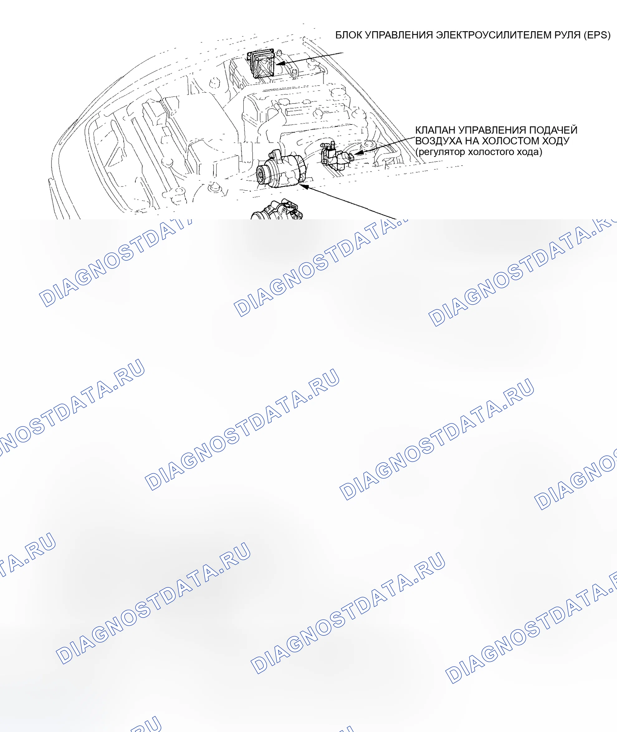 Рис. 146: Указатель расположения компонентов. Honda S2000 AP1