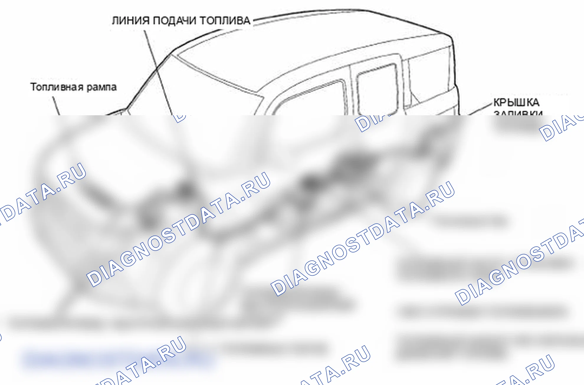 Рис. 1: Указатель расположения компонентов. Honda Element YH2 рестайлинг 2