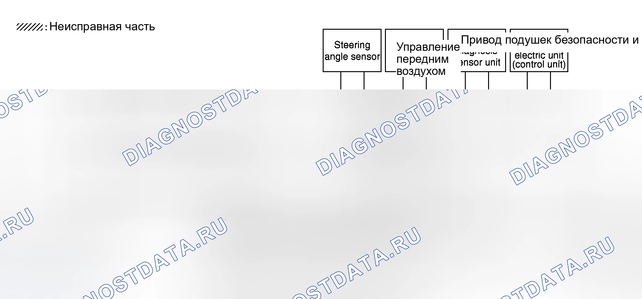 Рис. 103. Honda N-WGN I