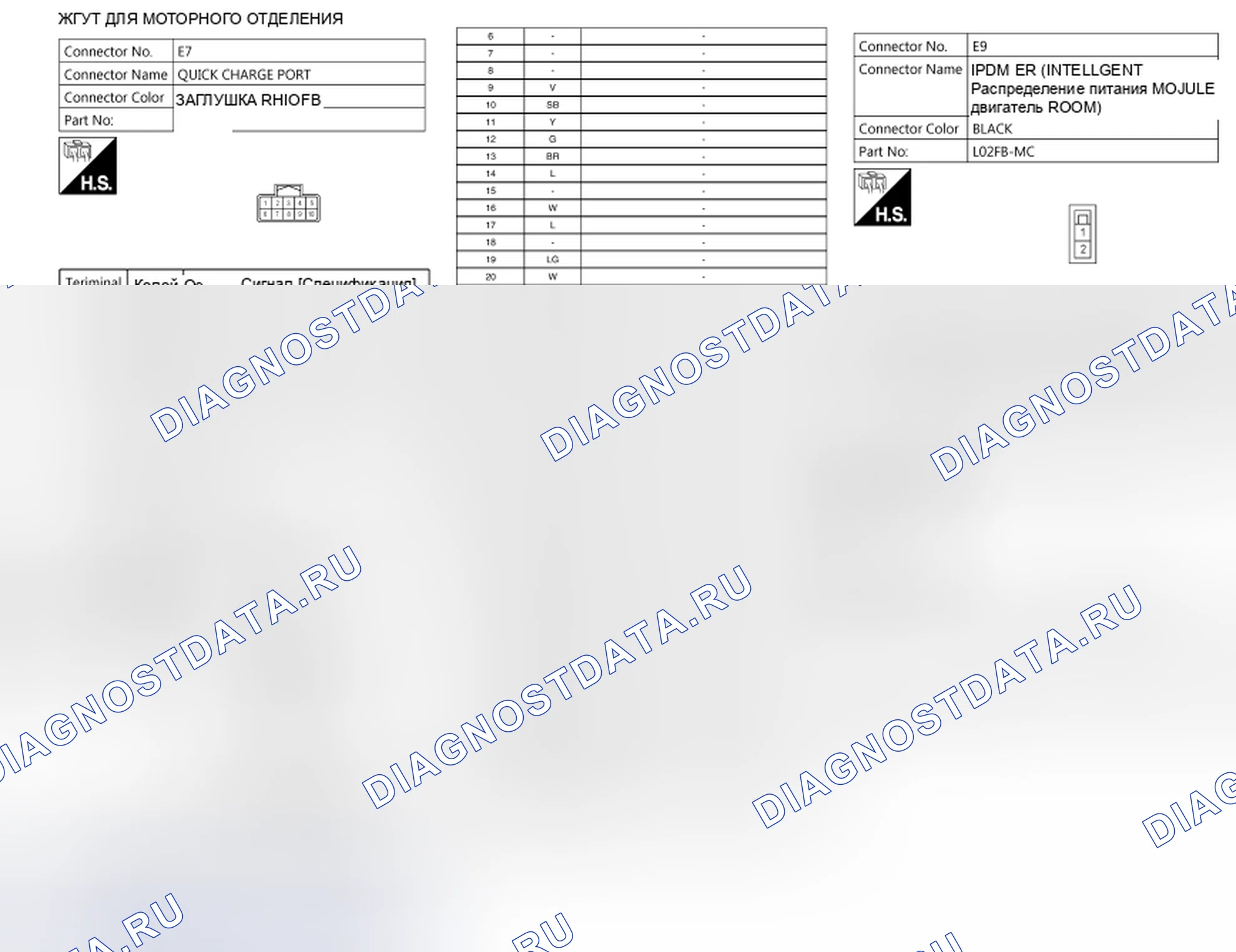 Рис. 93. Nissan Leaf I