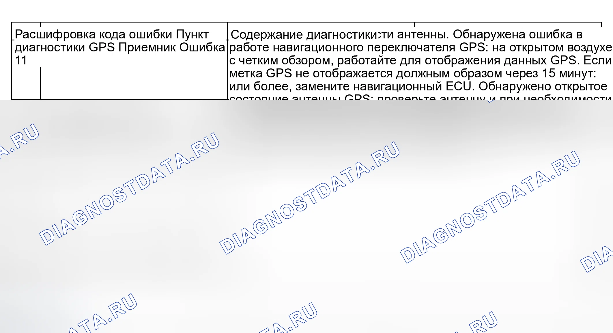 Рис. 63. Haval Xiaolong Max I