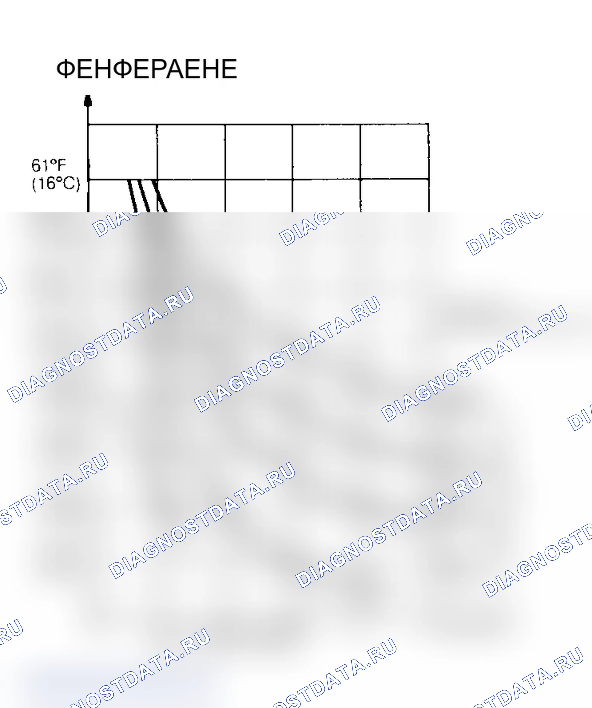 Рис. 2. Audi 90 B3