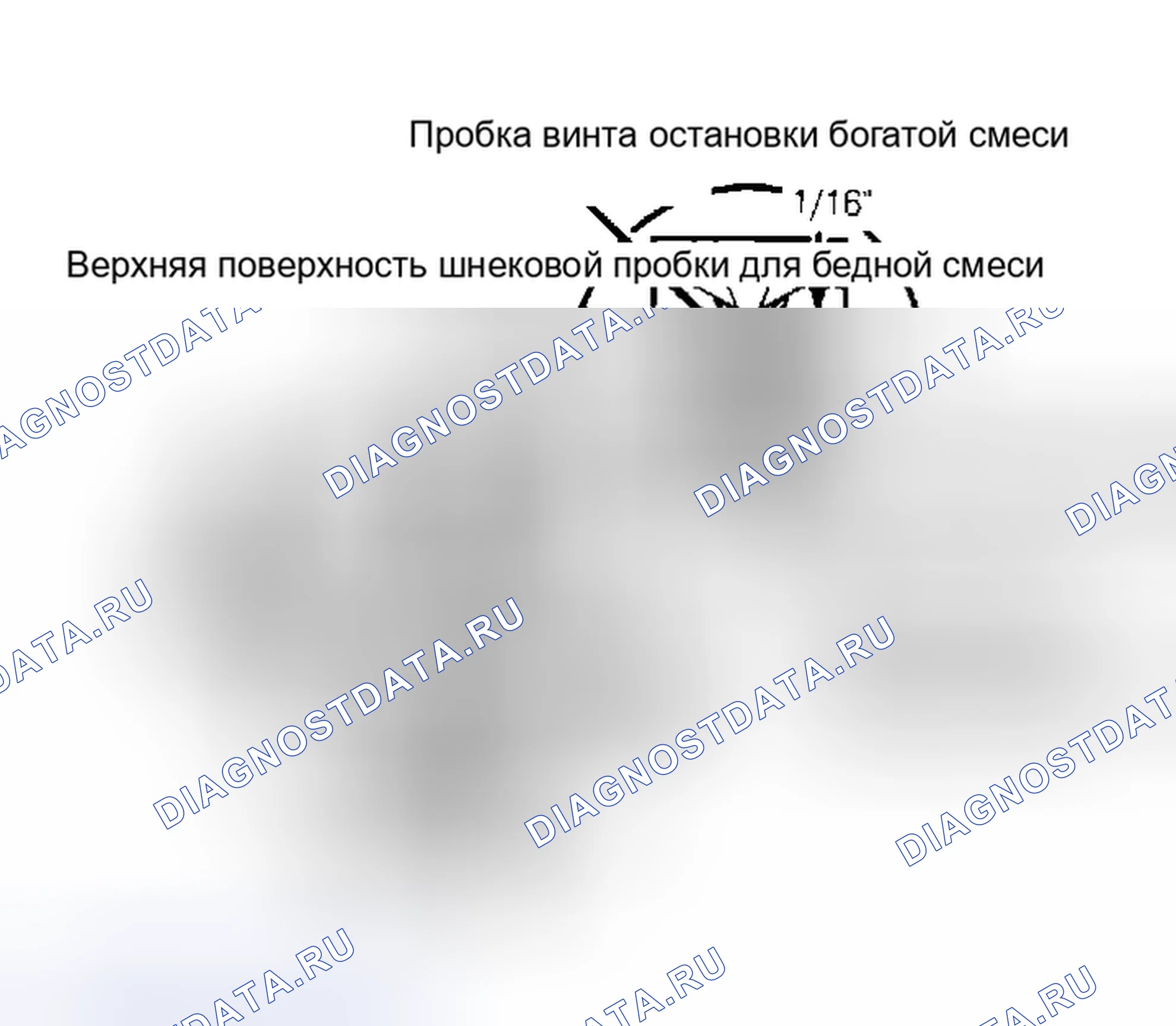 Рис. 5: Установка пробки из бедной смеси и пробки из богатой смеси. Pontiac Grand Prix IV