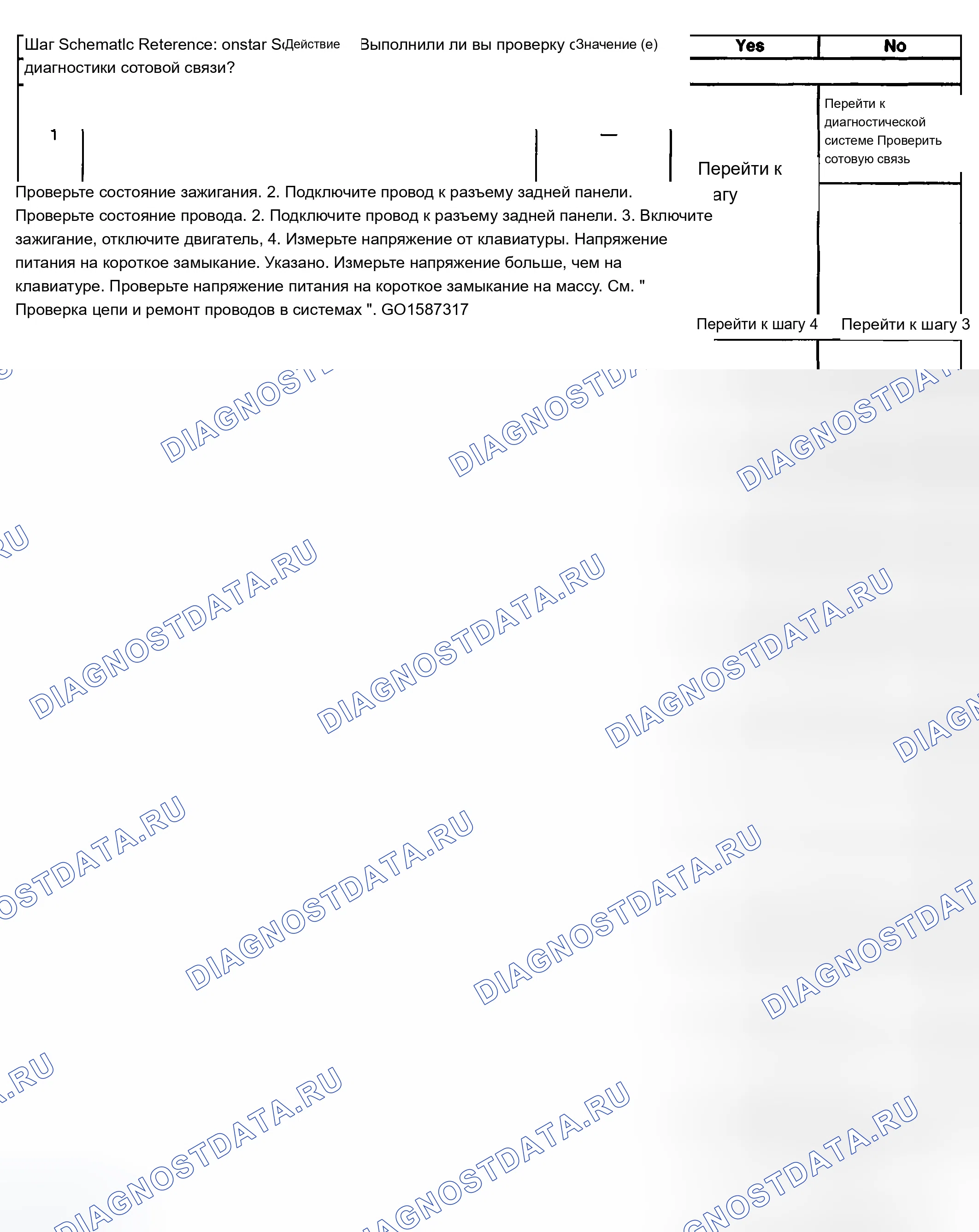 Рис. 88. Buick Century VI