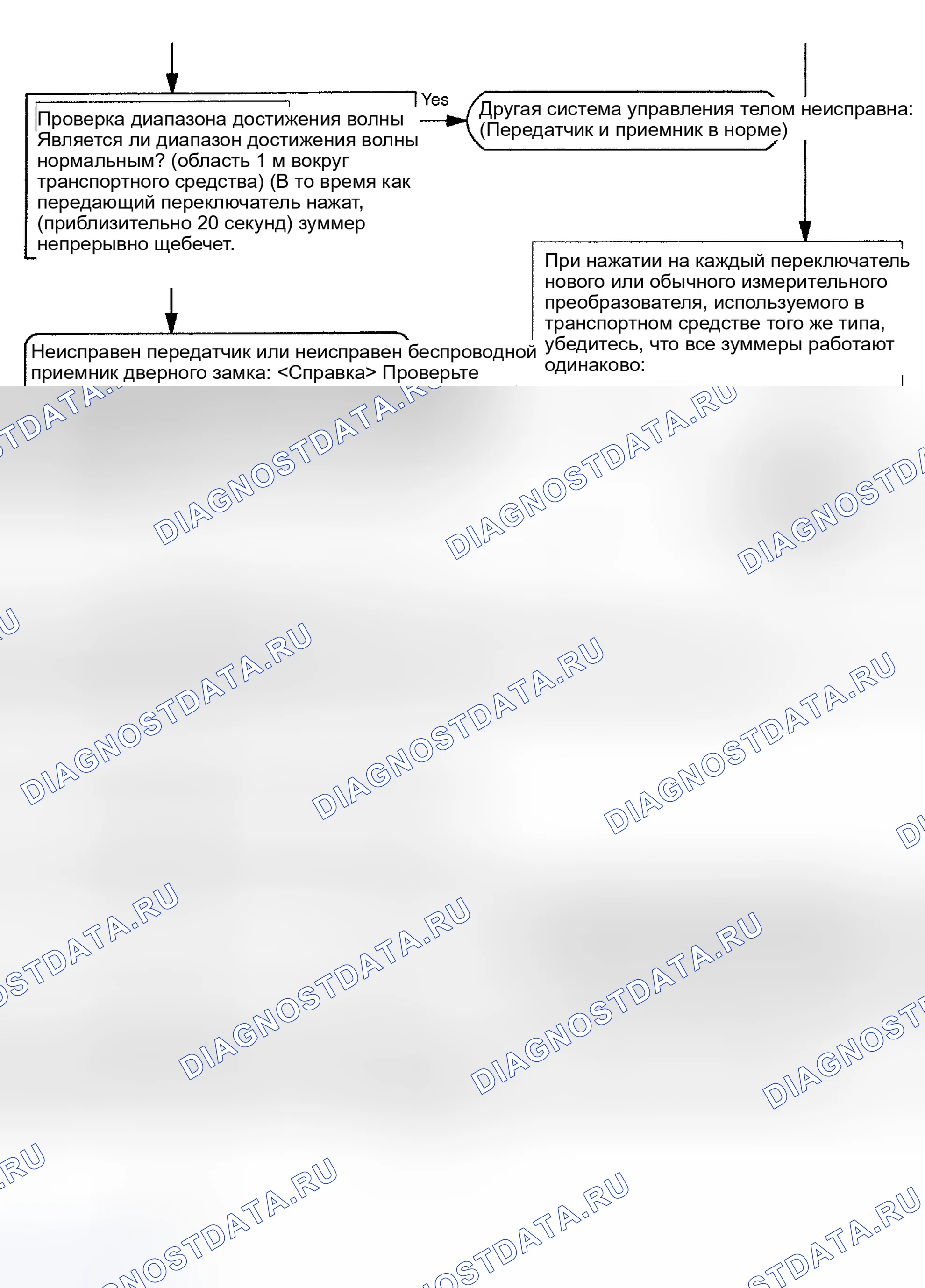 Рис. 60. Haval H9 I рестайлинг