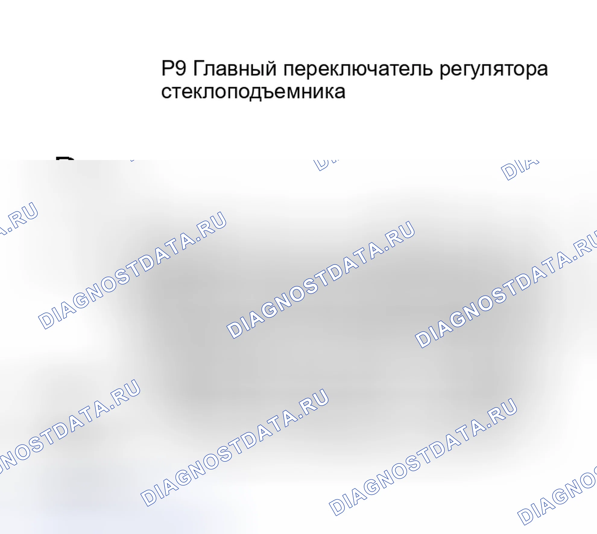 Рис. 69. Kia Sorento I