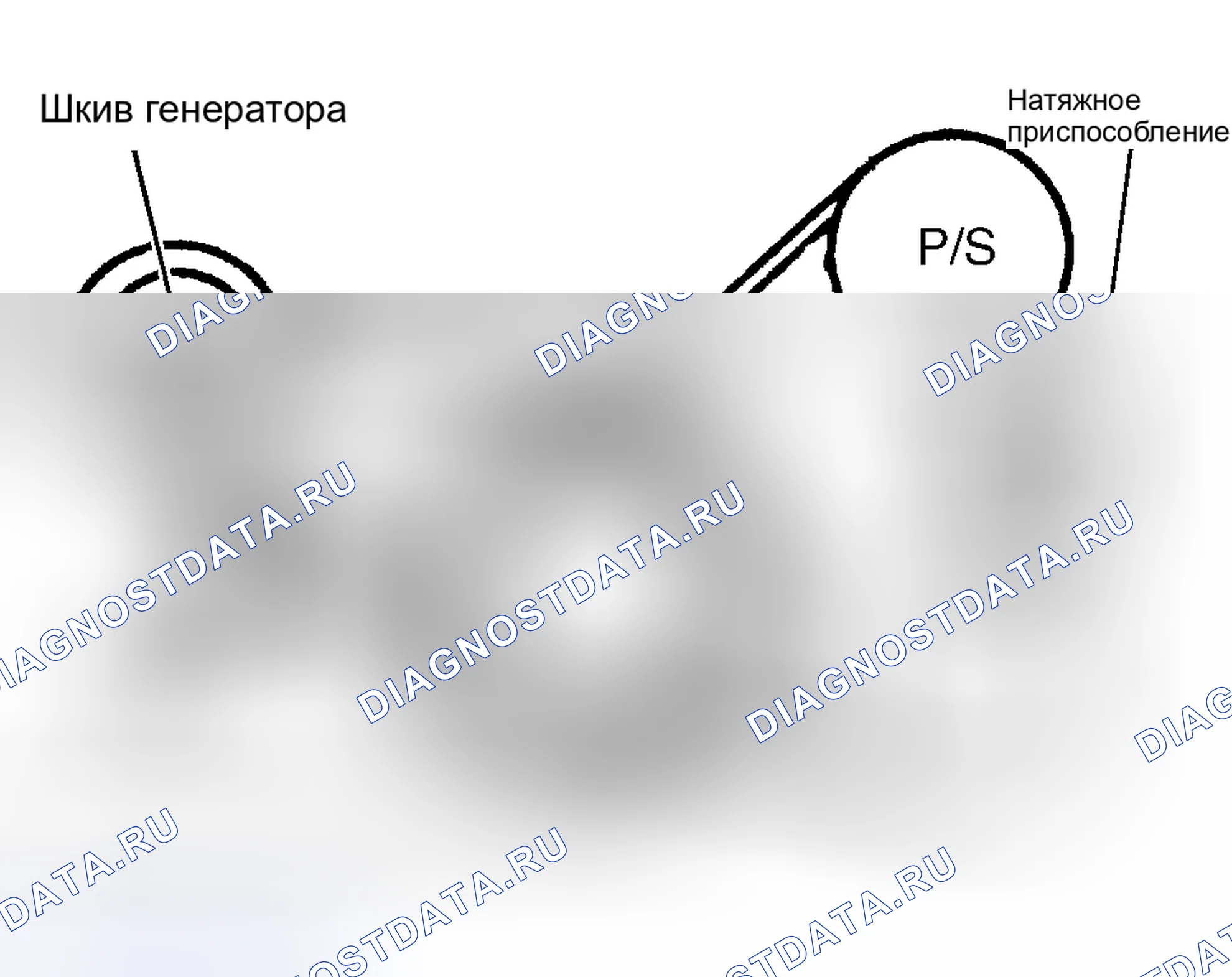 Рис. 6: Трассировка приводного ремня (Eclipse - 2.0 л / 420A). Honda Everus VE-1 I