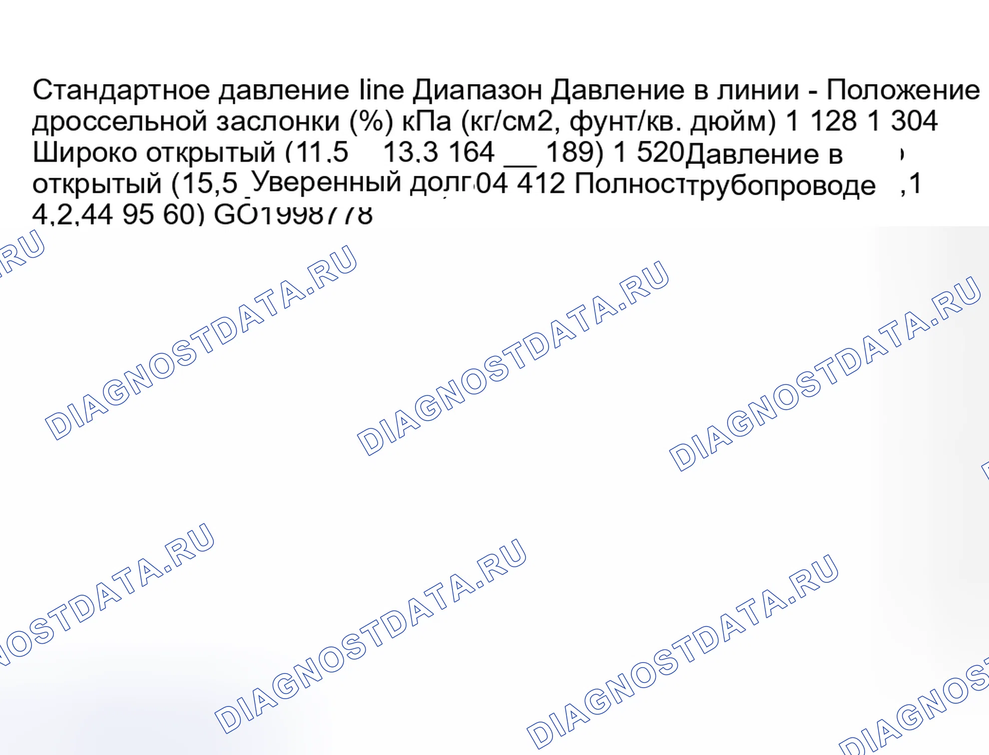 Рис. 122: ОЦЕНКА. Subaru Impreza WRX GD/GG рестайлинг