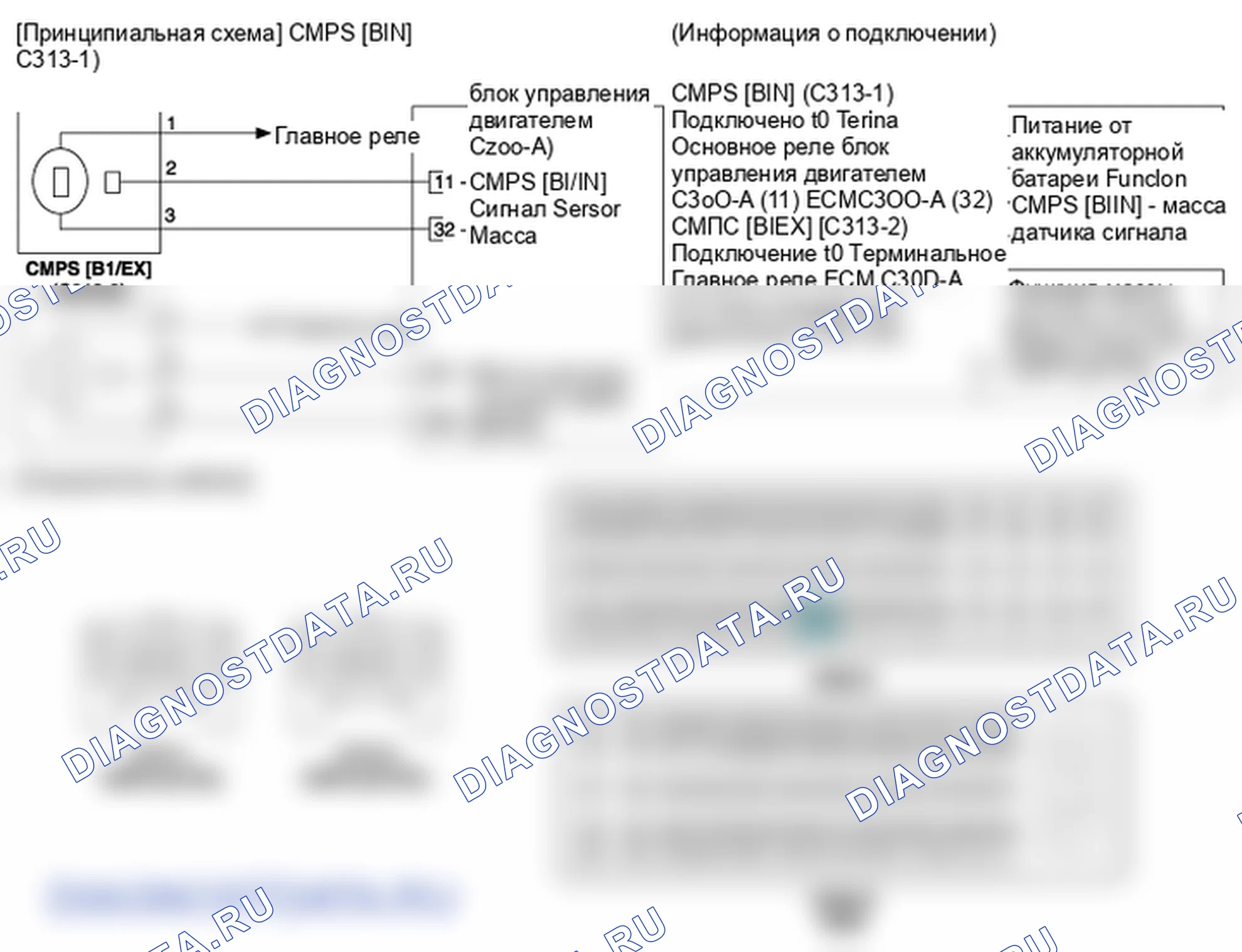 Фрагмент электросхемы: Датчик положения распределительного вала (CMPS). Hyundai ix35 EL