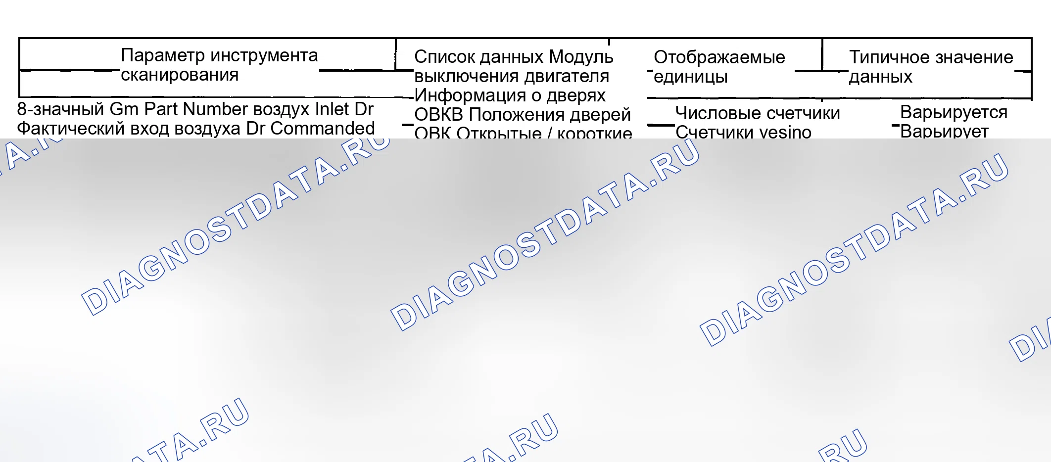 Рис. 37. Hyundai Terracan I