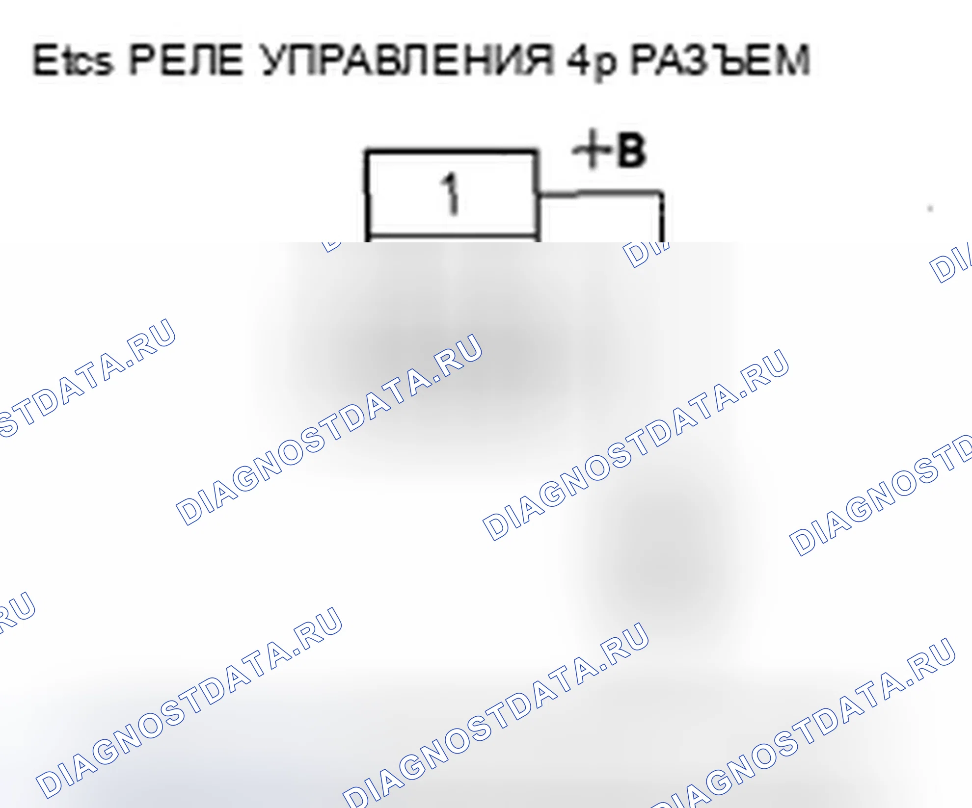 Рис. 315. Honda Ridgeline I рестайлинг