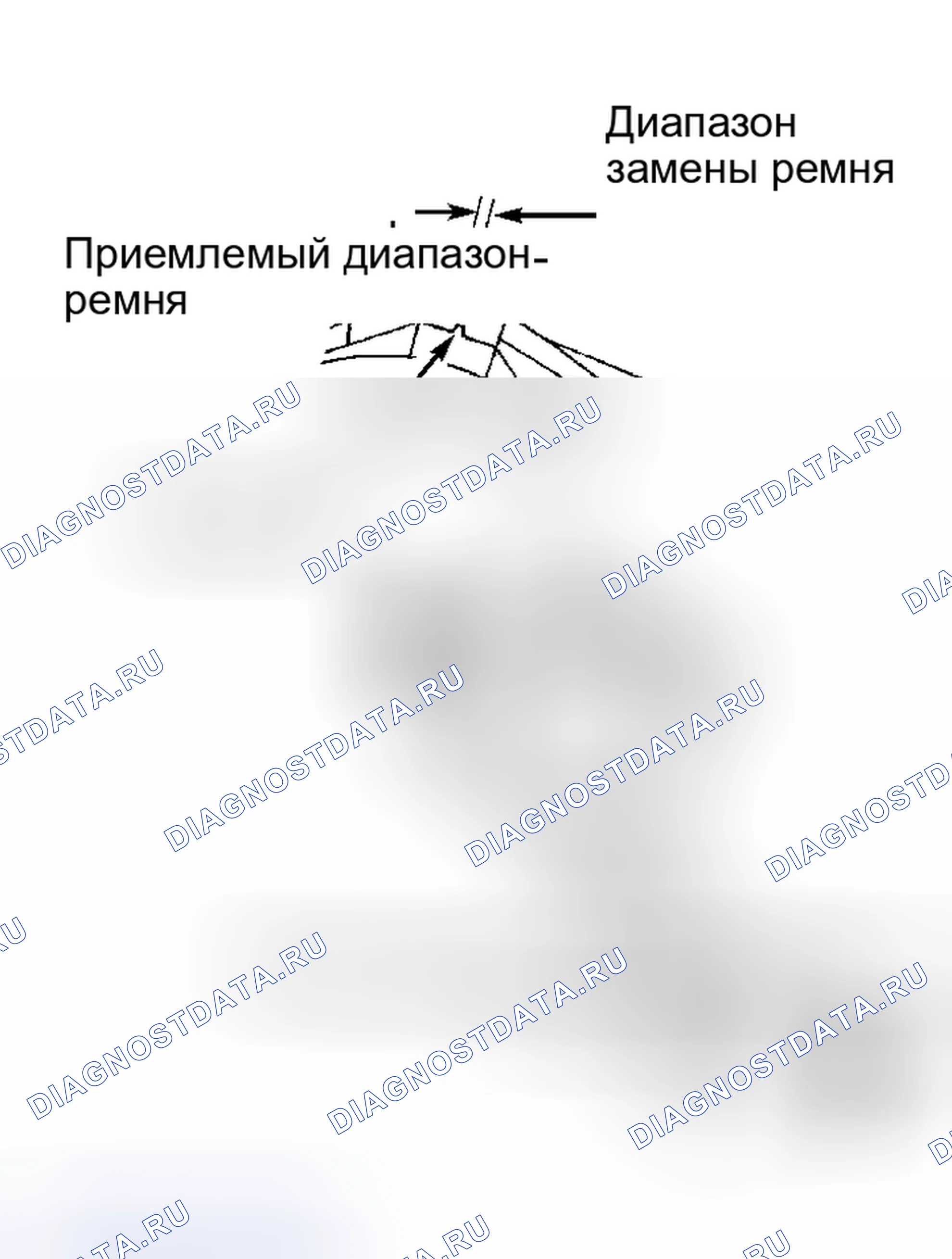 Рис. 6. Hyundai Lantra II