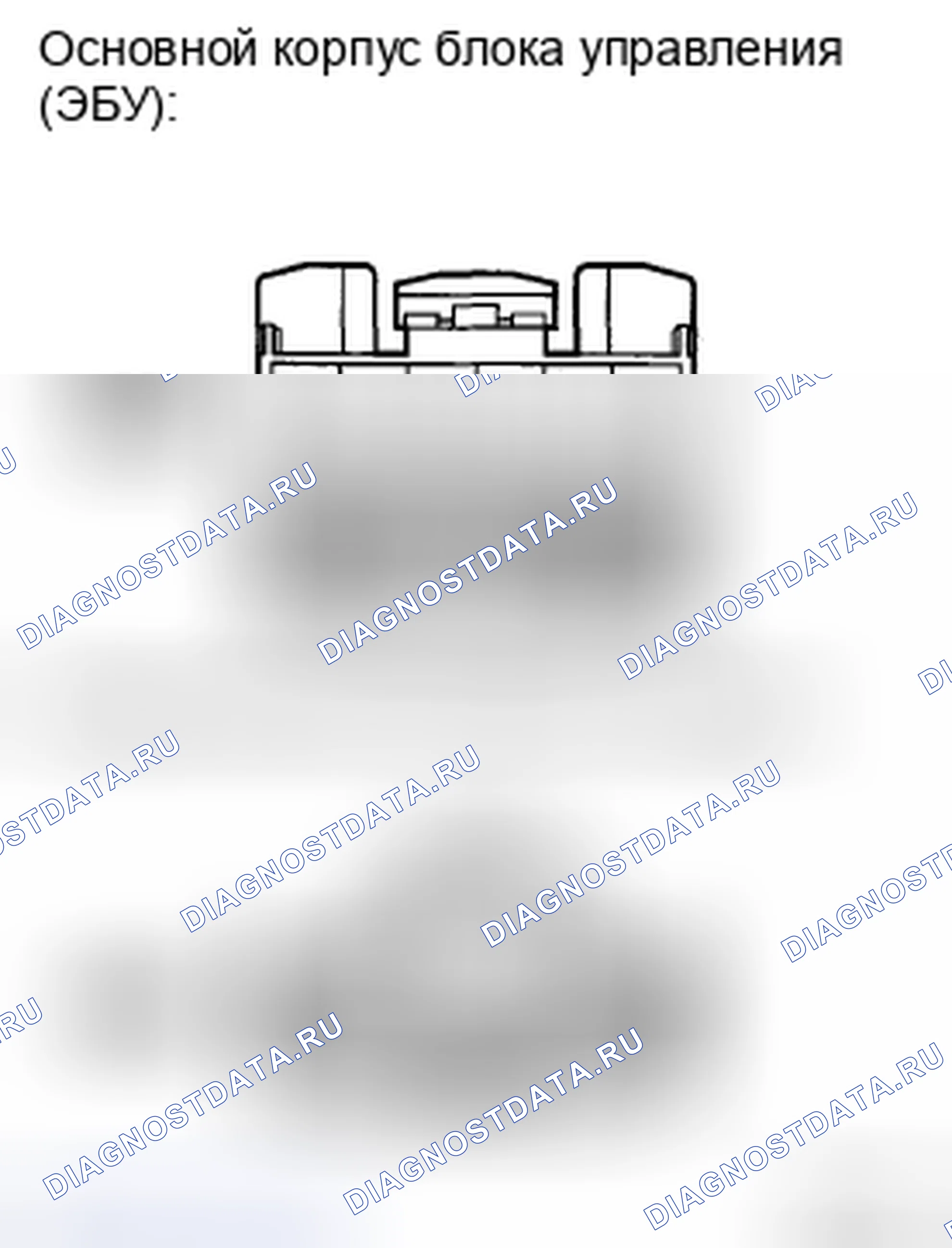 Рис. 3. Haval H5 II
