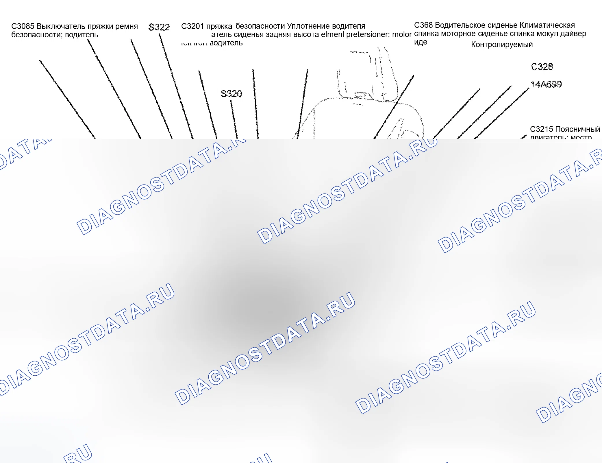 Рис. 19. Ford Edge I