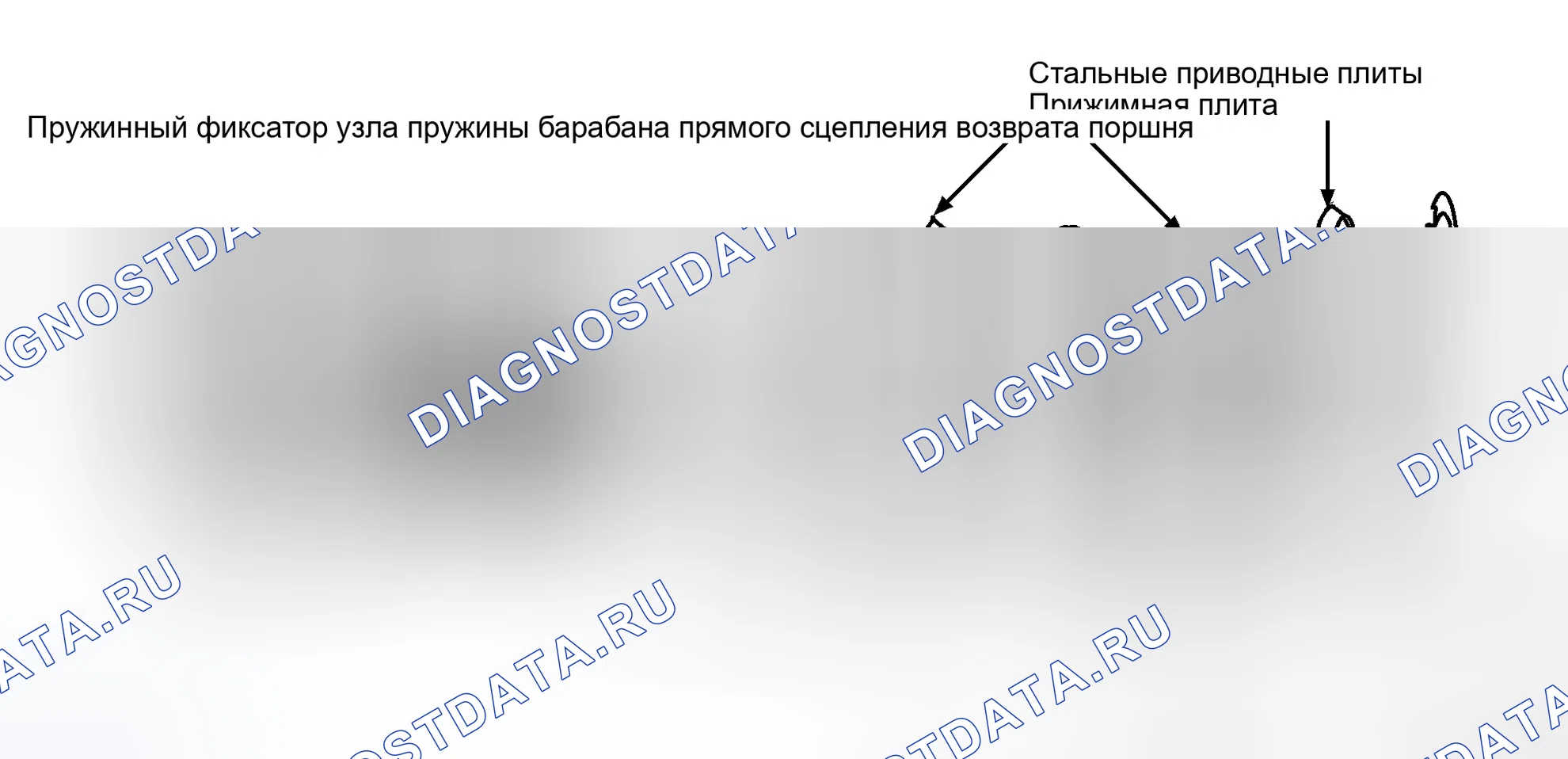 Рис. 175: Повторная сборка. Chevrolet Impala VI