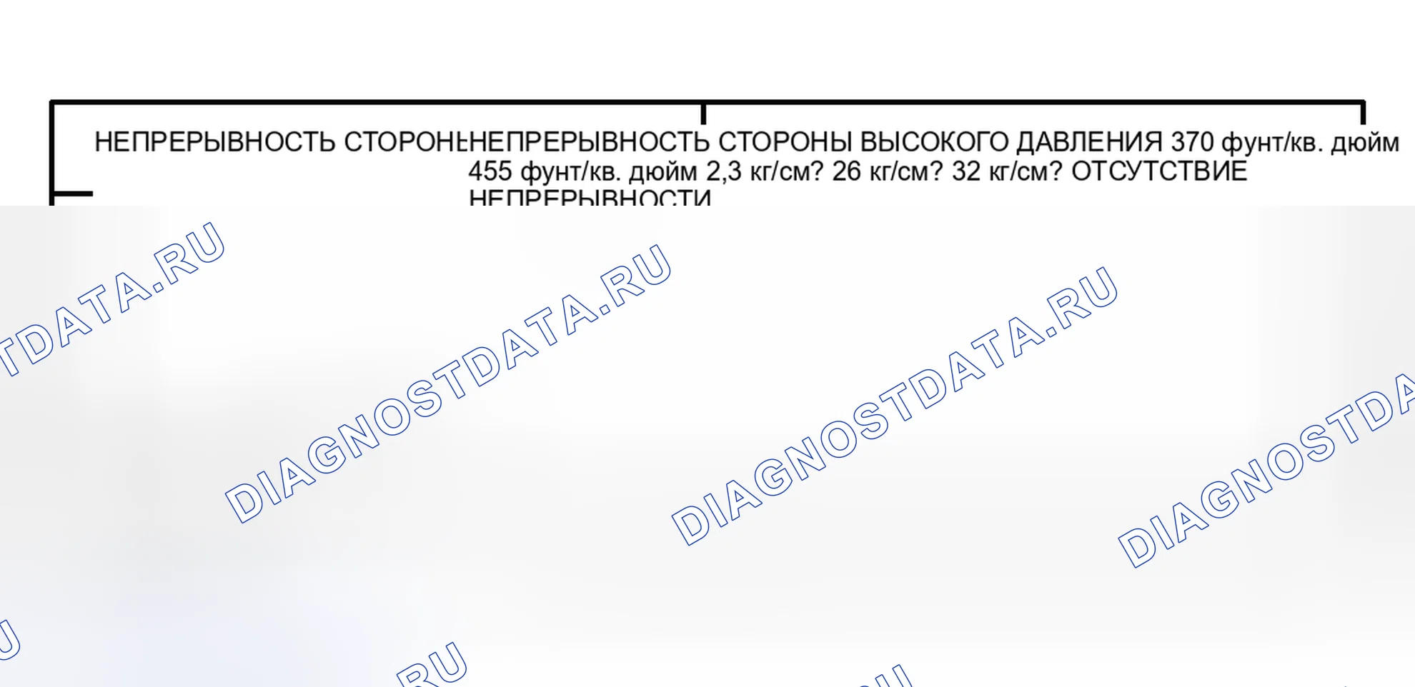 Рис. 24. Toyota Camry Solara I