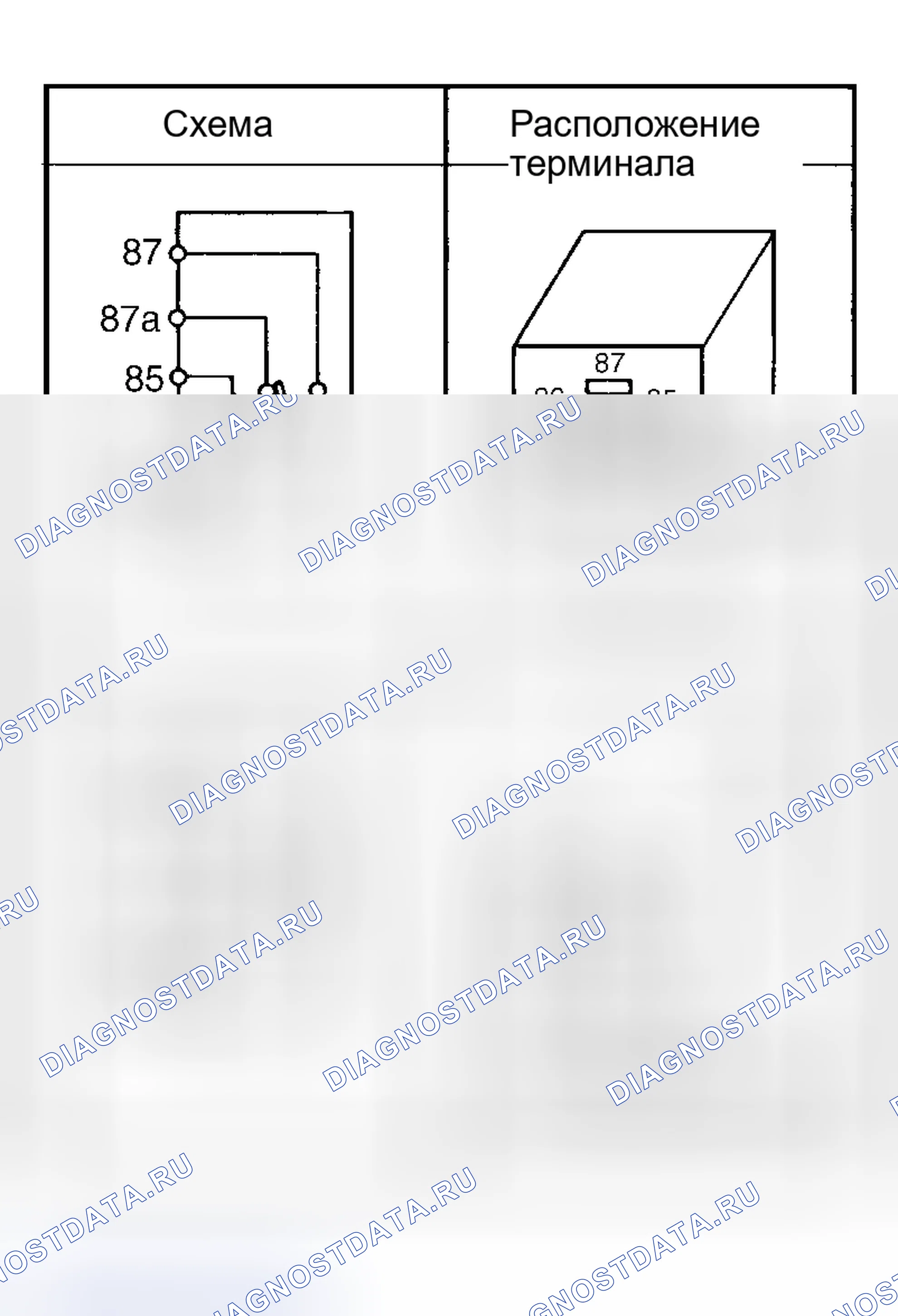 Рис. 23: ТЕСТ 10 - ПРОБЛЕМА С РЕЛЕ КЛАПАНА. Subaru Legacy BD/BG/BK