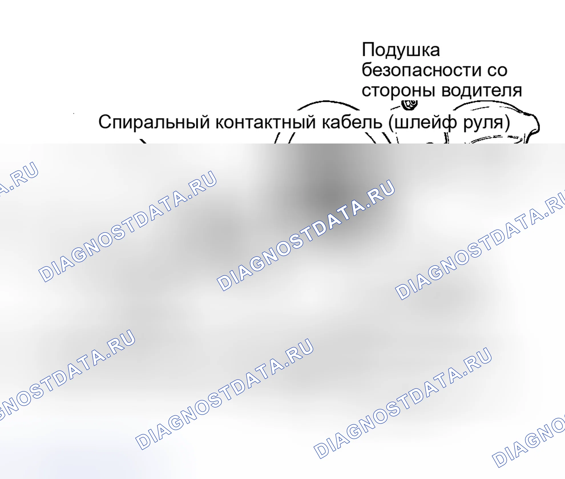 Рис. 8. Honda CR-X I