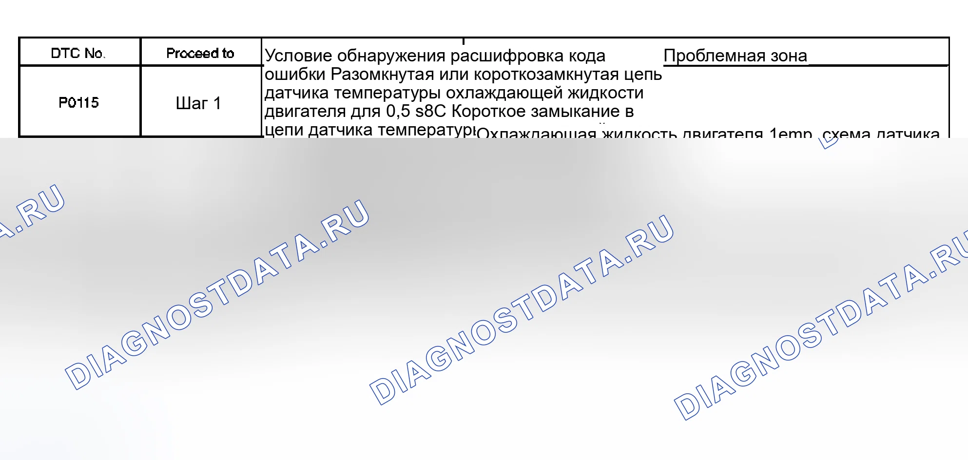 Рис. 199: Возможные причины. Toyota Land Cruiser 100 рестайлинг