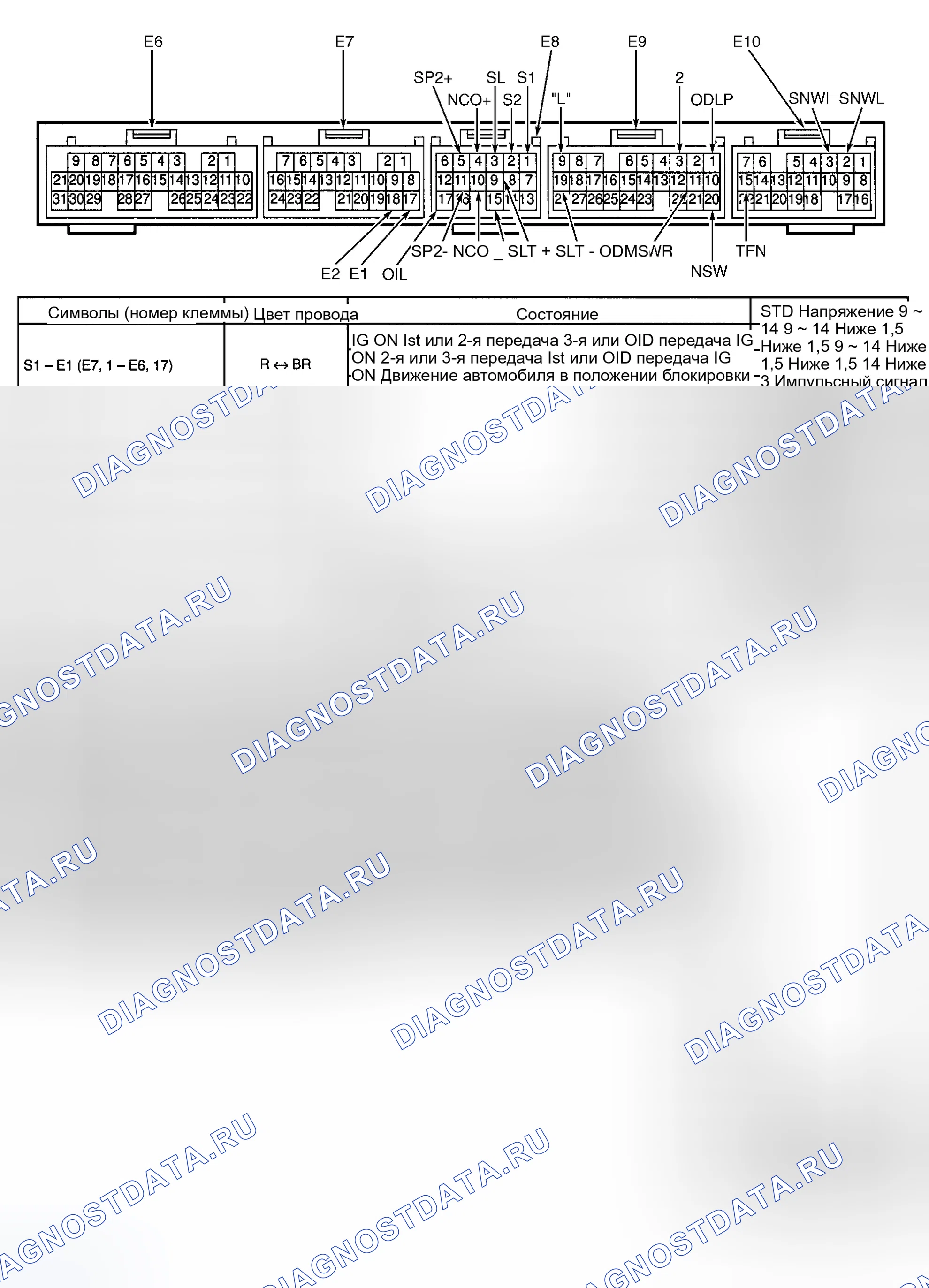Рис. 124. Toyota Land Cruiser 100