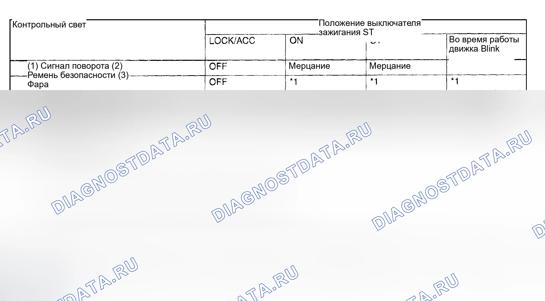 Рис. 35. Subaru Impreza GD/GC/GG рестайлинг