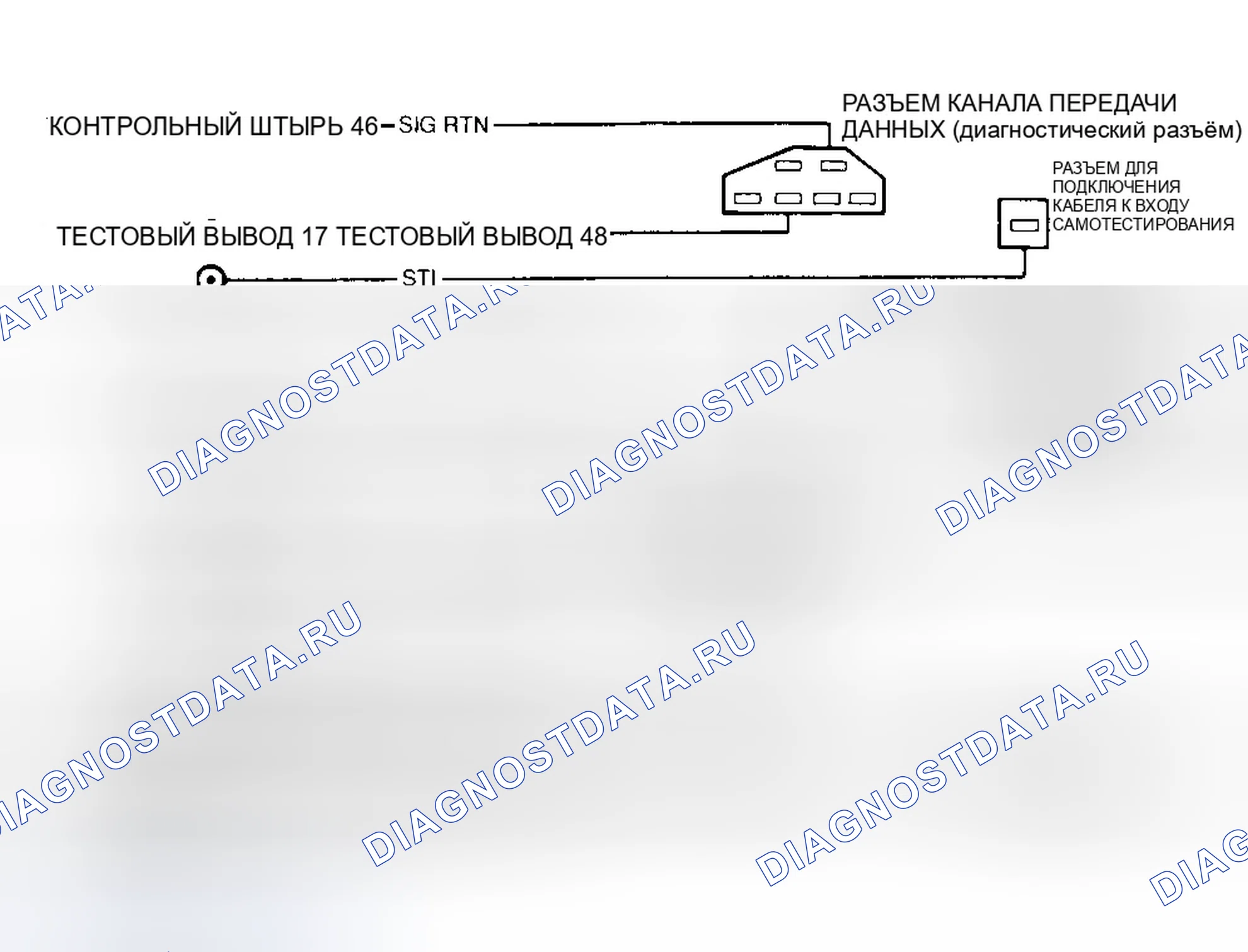 Рис. 66: Клеммы цепей силовых реле. Ford Escort V рестайлинг