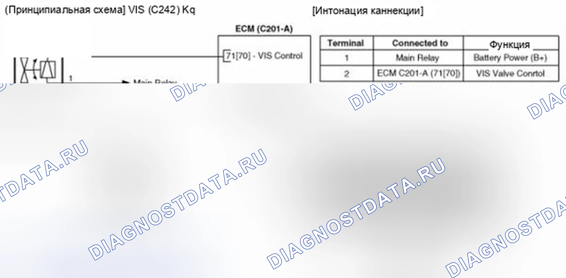 Рис. 105: Принципиальная схема. Kia Magentis II рестайлинг