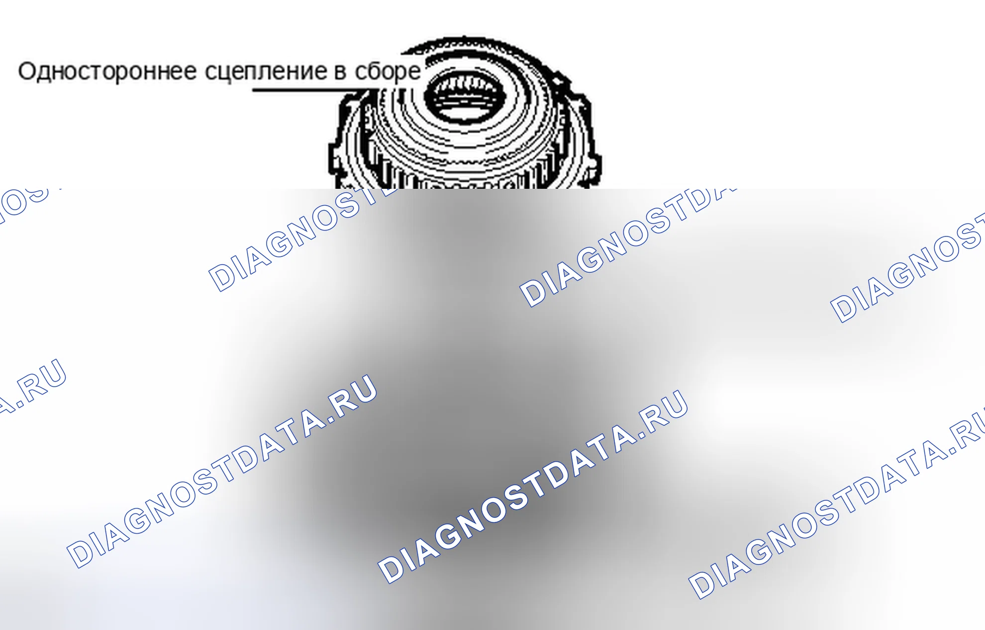 Рис. 1290. Toyota Highlander II рестайлинг