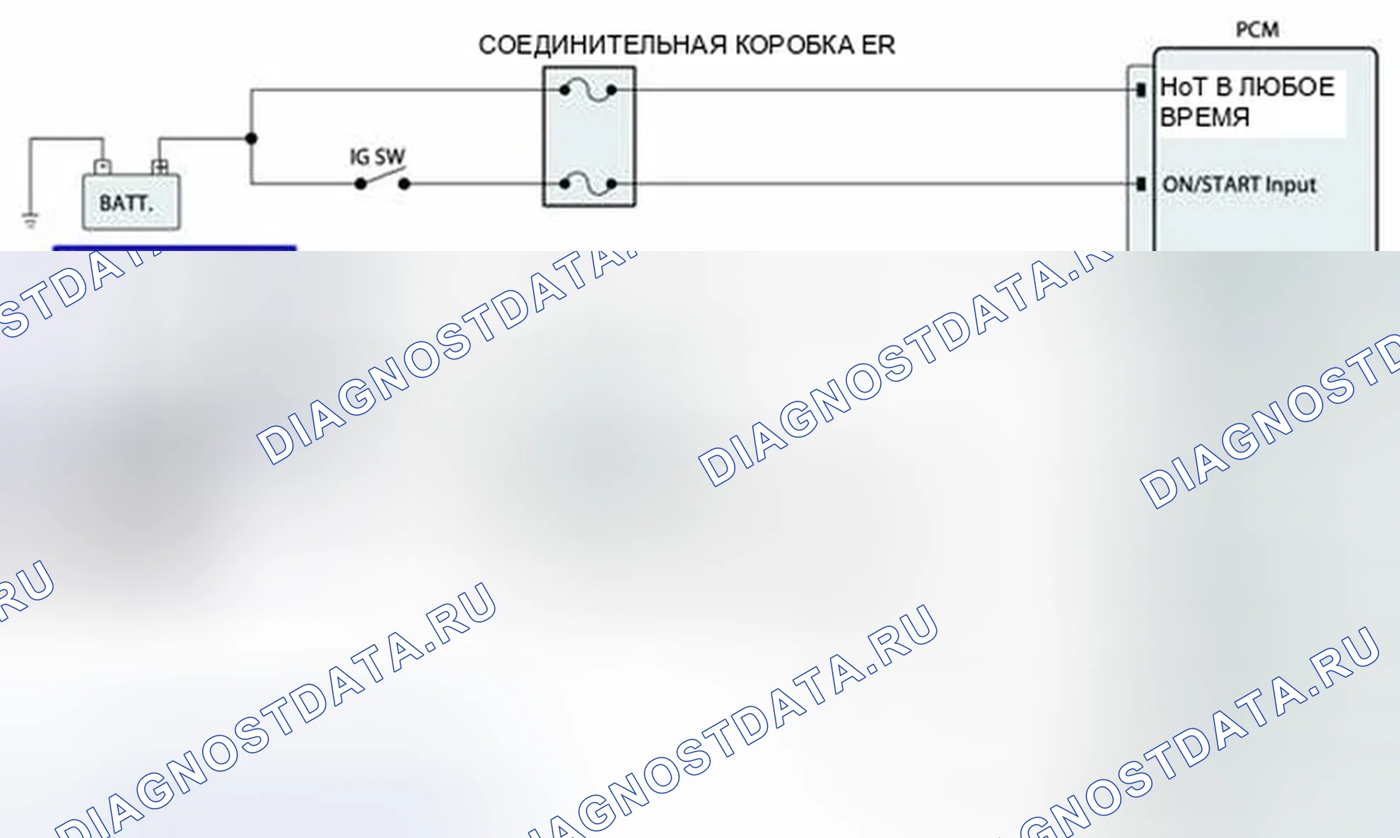 Рис. 415. Hyundai Elantra V