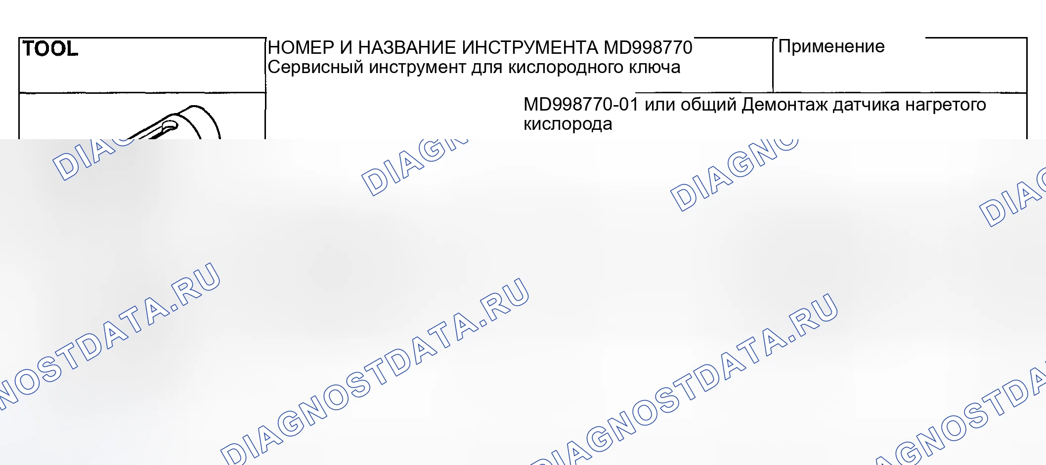 Рис. 90: СПЕЦИАЛЬНЫЕ ИНСТРУМЕНТЫ. Honda Edix I
