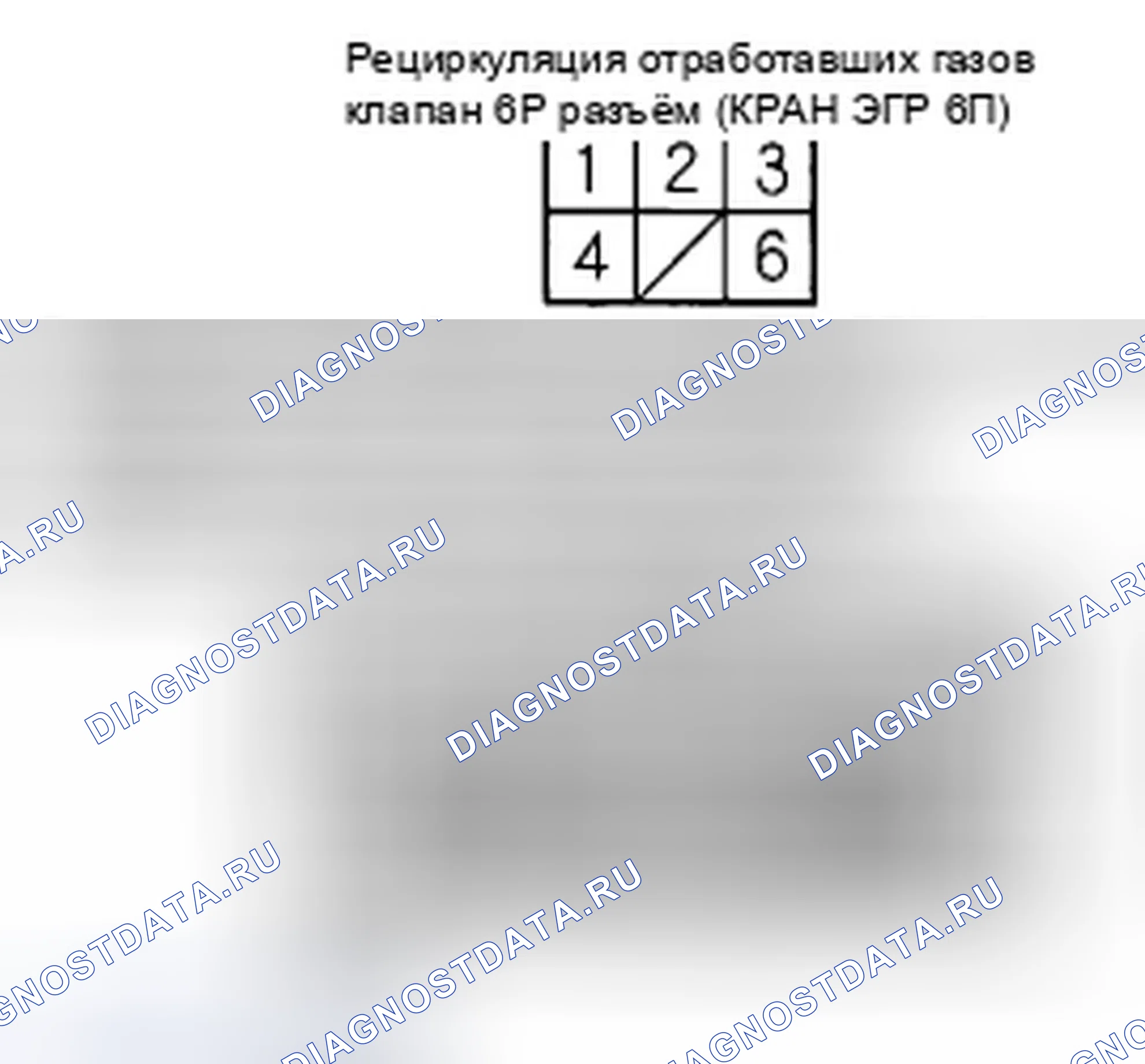 Рис. 13. Honda CR-V III рестайлинг