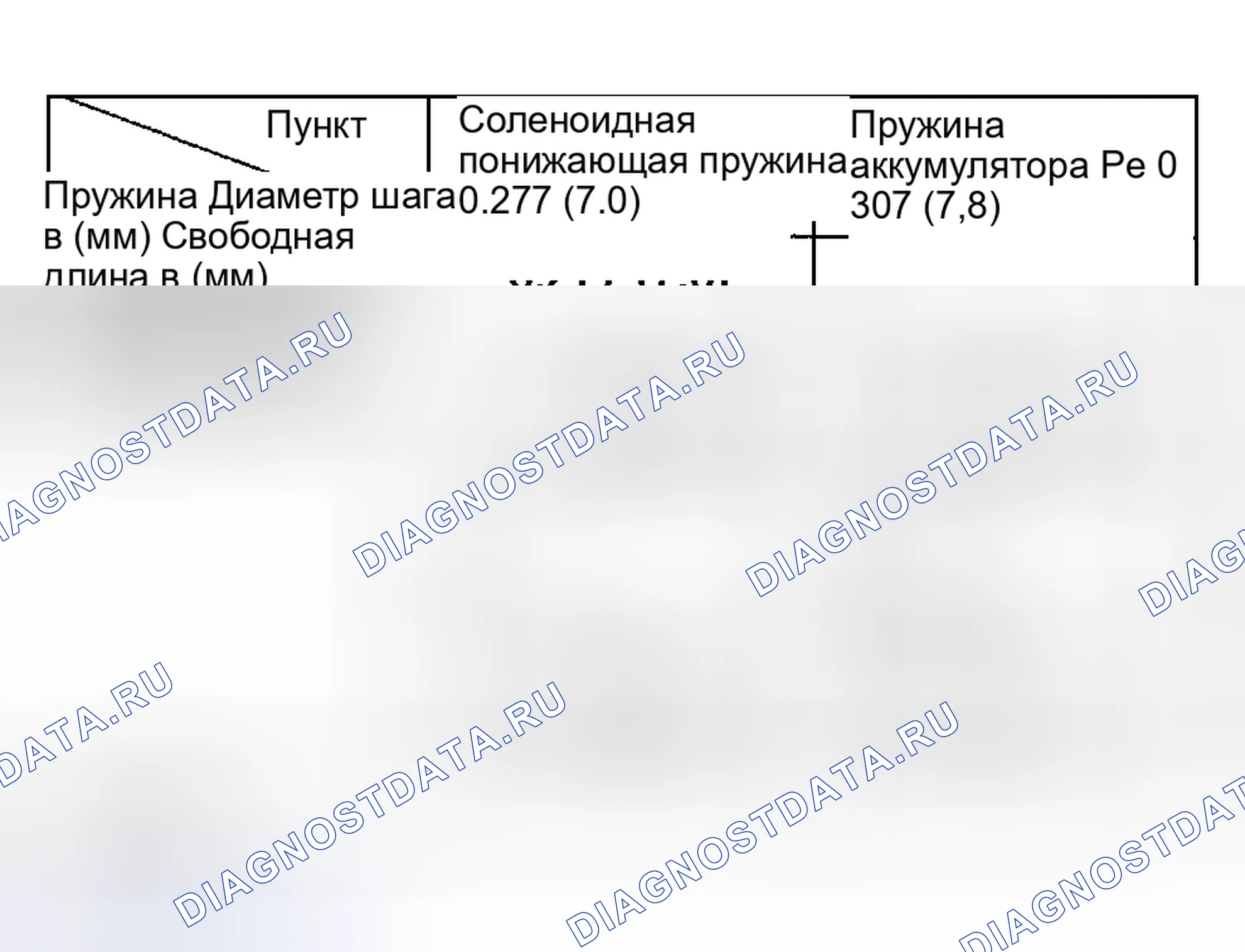 Рис. 195. Geely Preface I