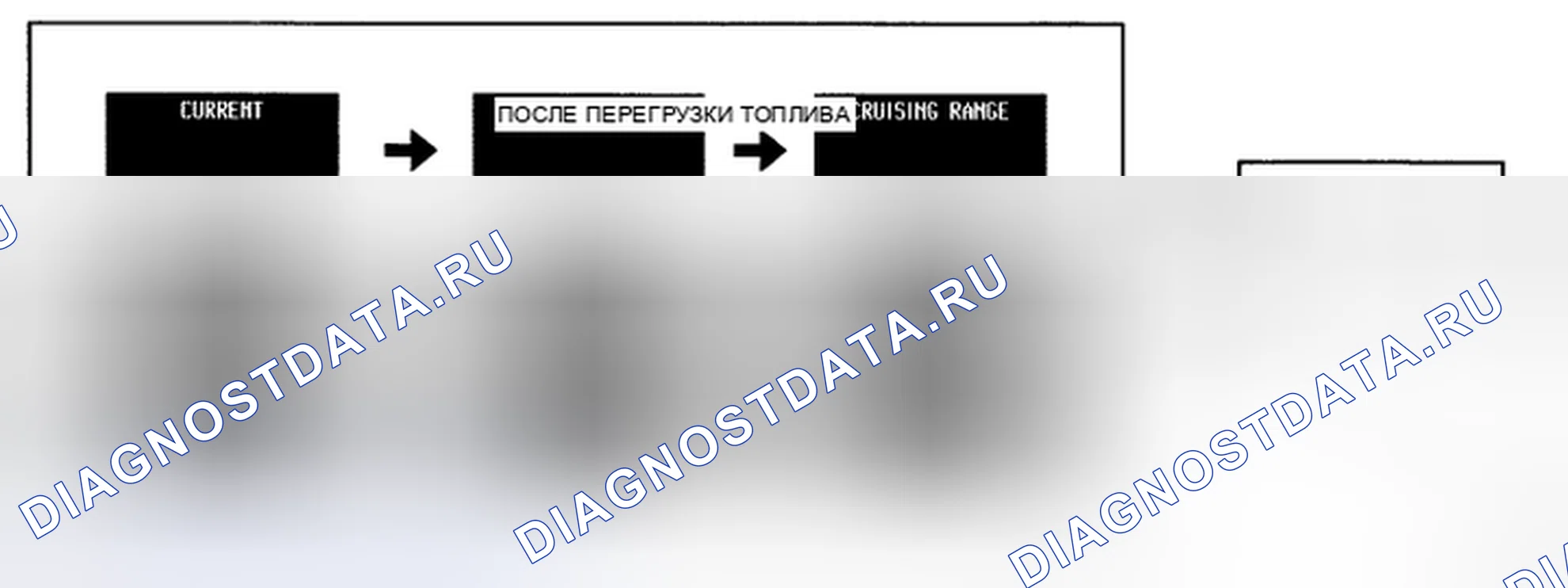 Рис. 11. Toyota Land Cruiser 200