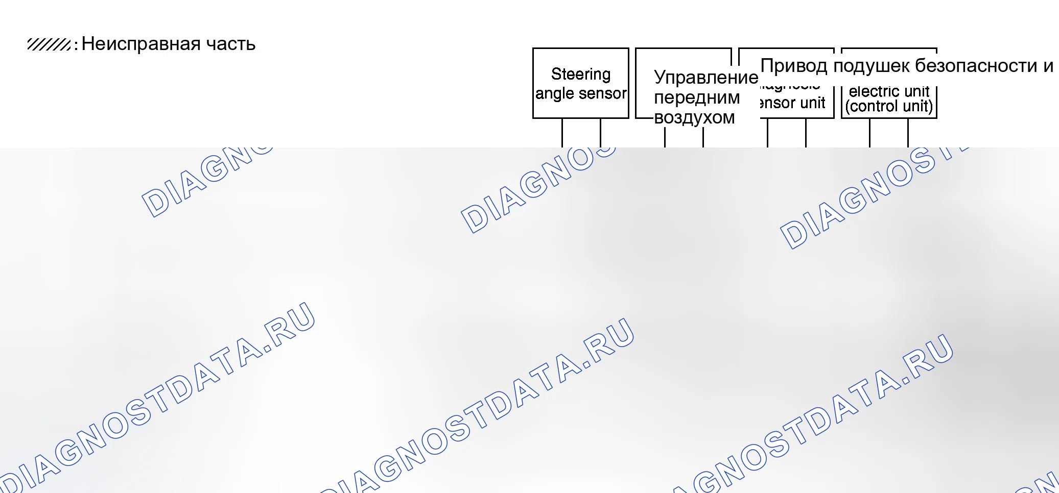 Рис. 158. Honda N-WGN I
