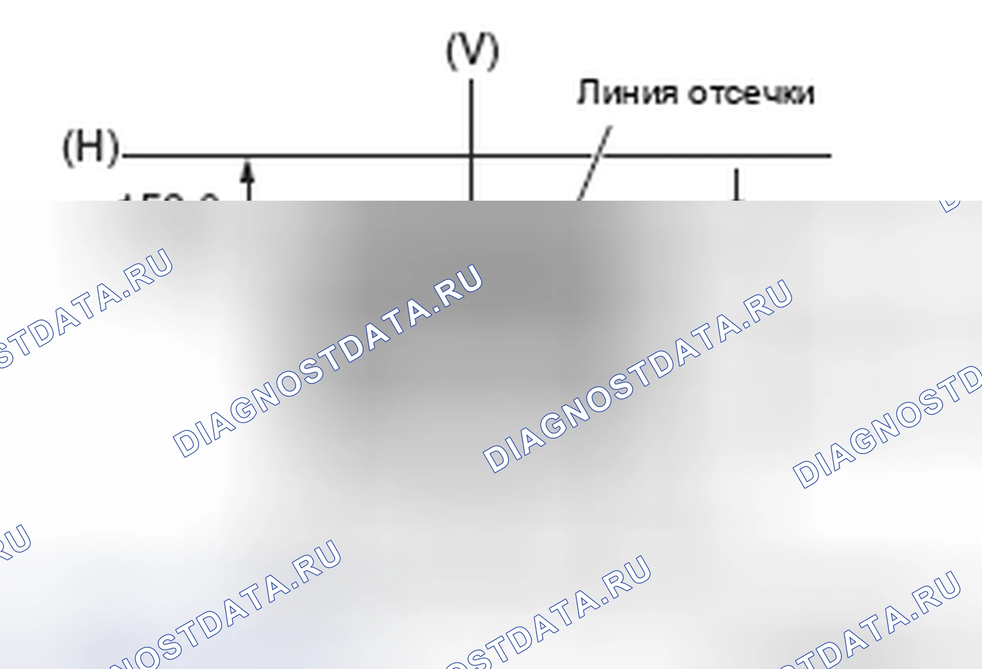 Рис. 69: РЕГУЛИРОВКА ПРОТИВОТУМАННОГО СВЕТА. Mitsubishi Lancer Ralliart X рестайлинг