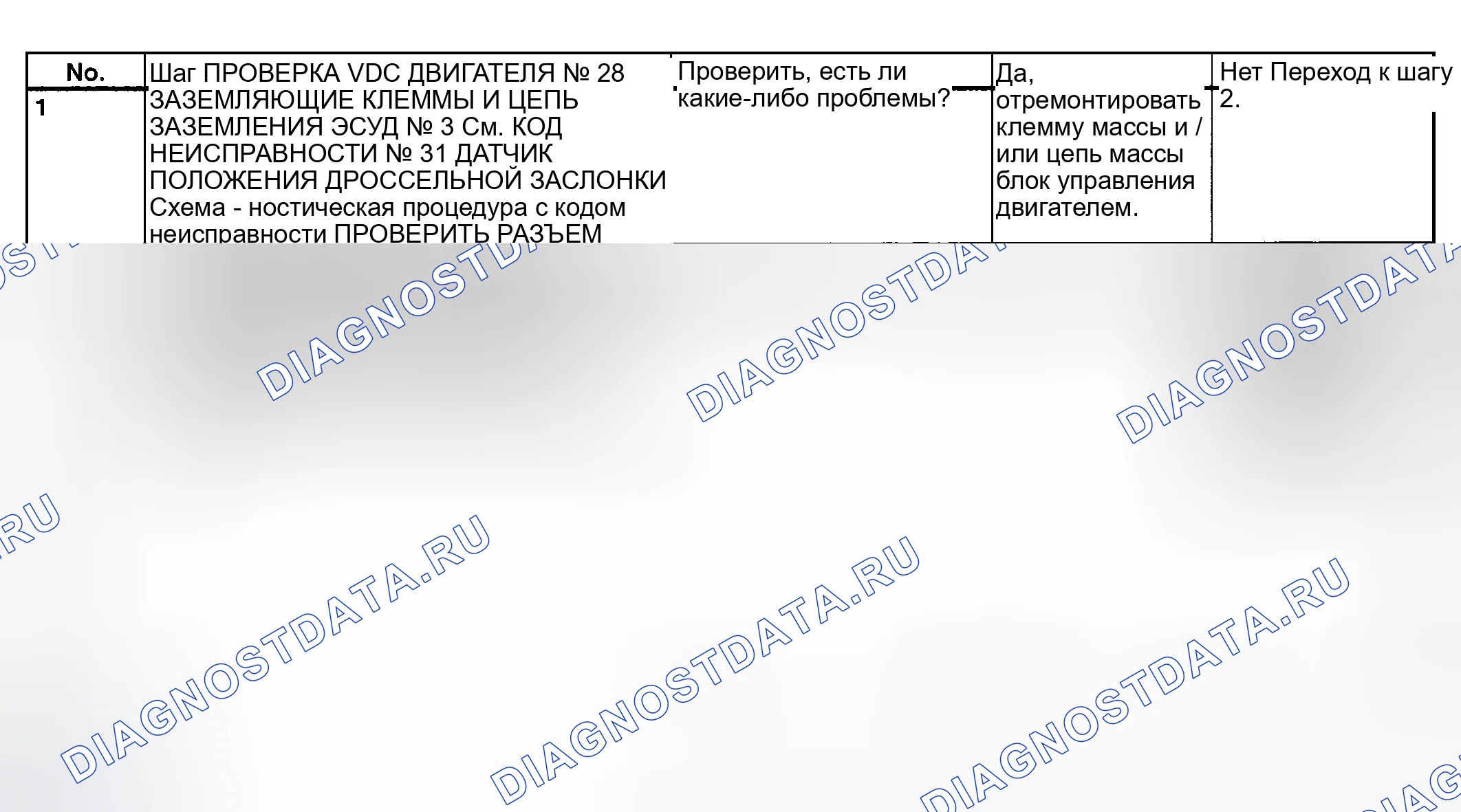 Рис. 768. Subaru Legacy BE/BH/BT