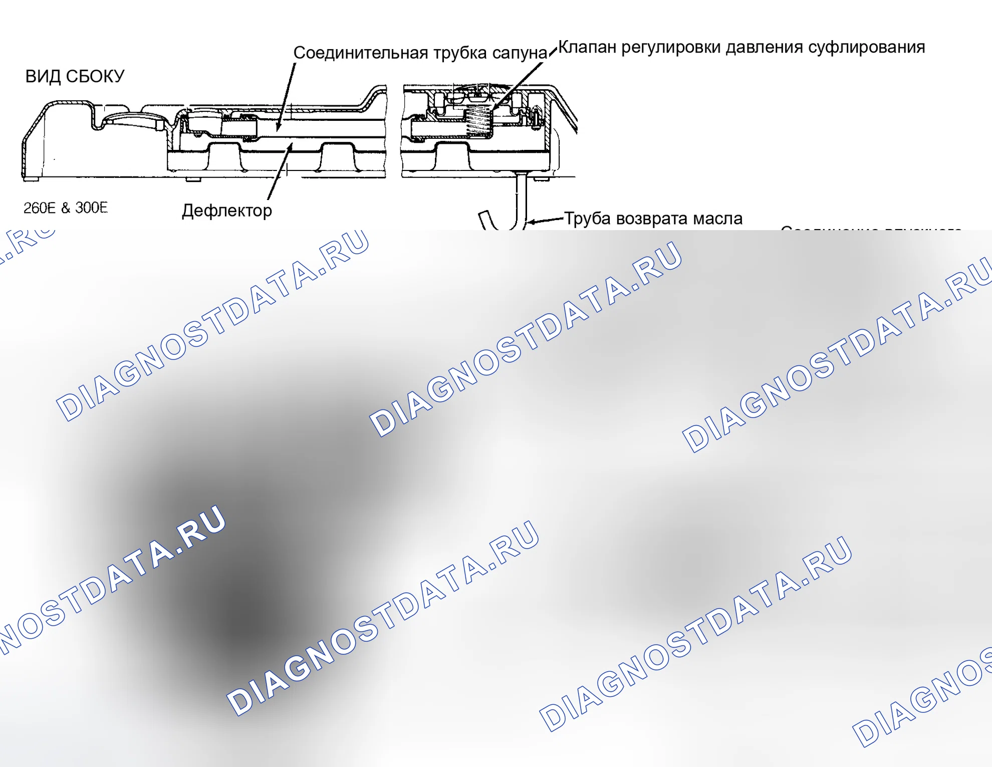 Рис. 72: MERCEDES-BENZ. Honda Civic II